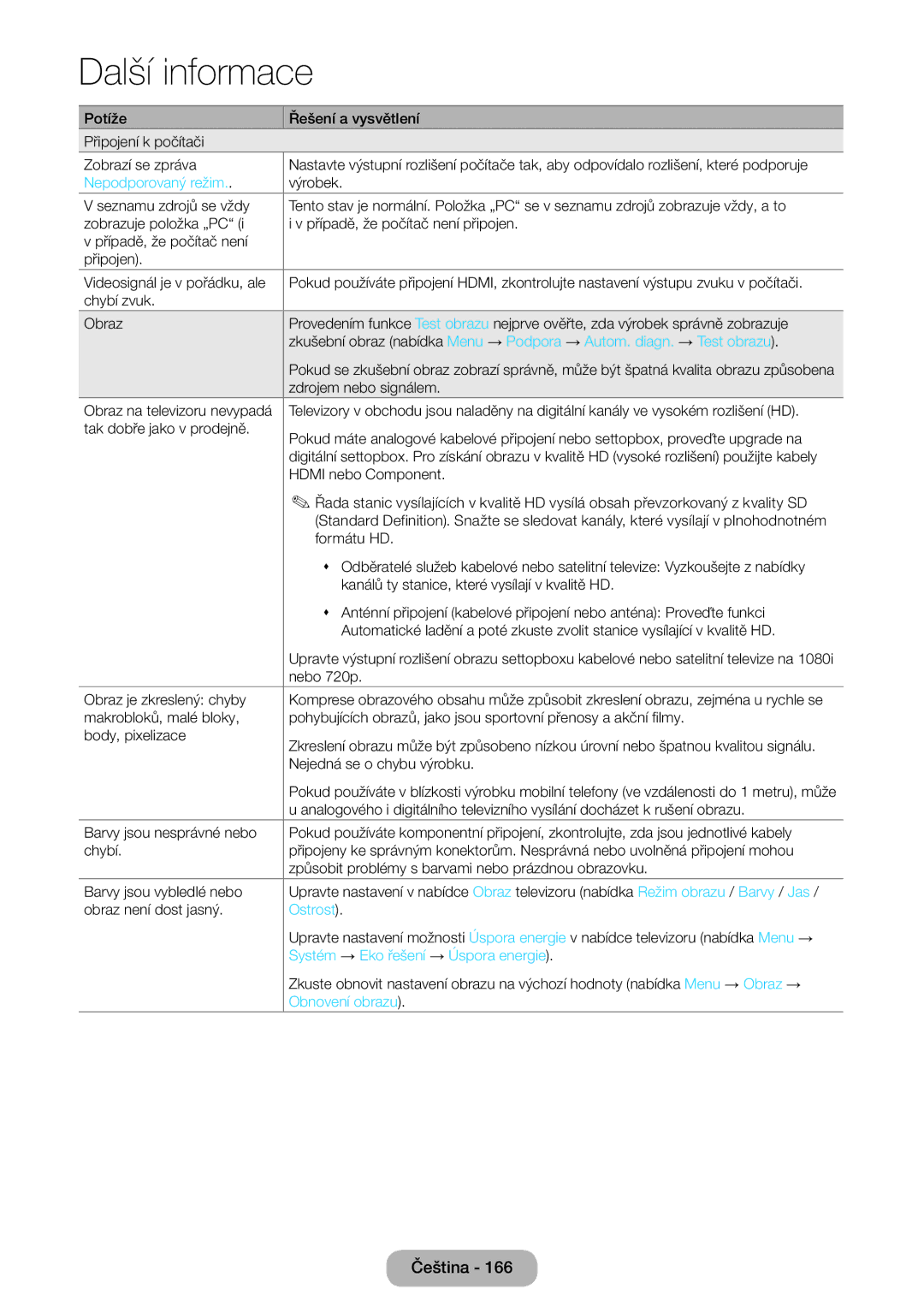 Samsung LT27B550EW/EN manual Nepodporovaný režim, Ostrost, Systém → Eko řešení → Úspora energie, Obnovení obrazu 