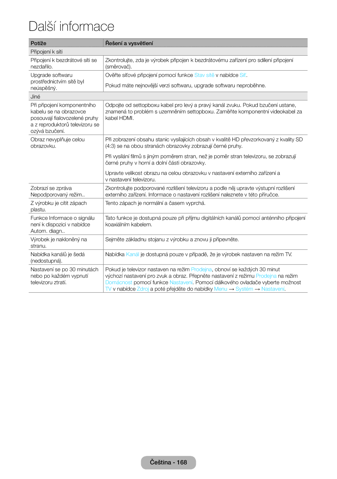 Samsung LT27B550EW/EN manual Posouvají fialovozelené pruhy Kabel Hdmi 