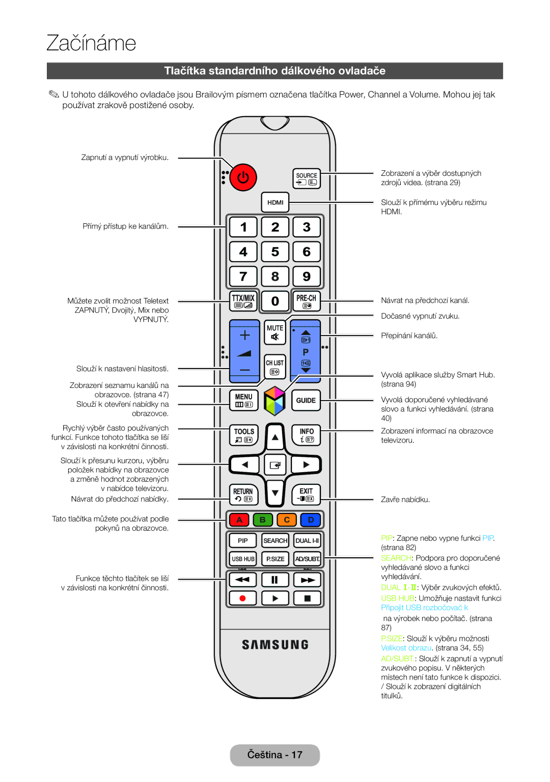 Samsung LT27B550EW/EN manual Tlačítka standardního dálkového ovladače, Vypnutý 