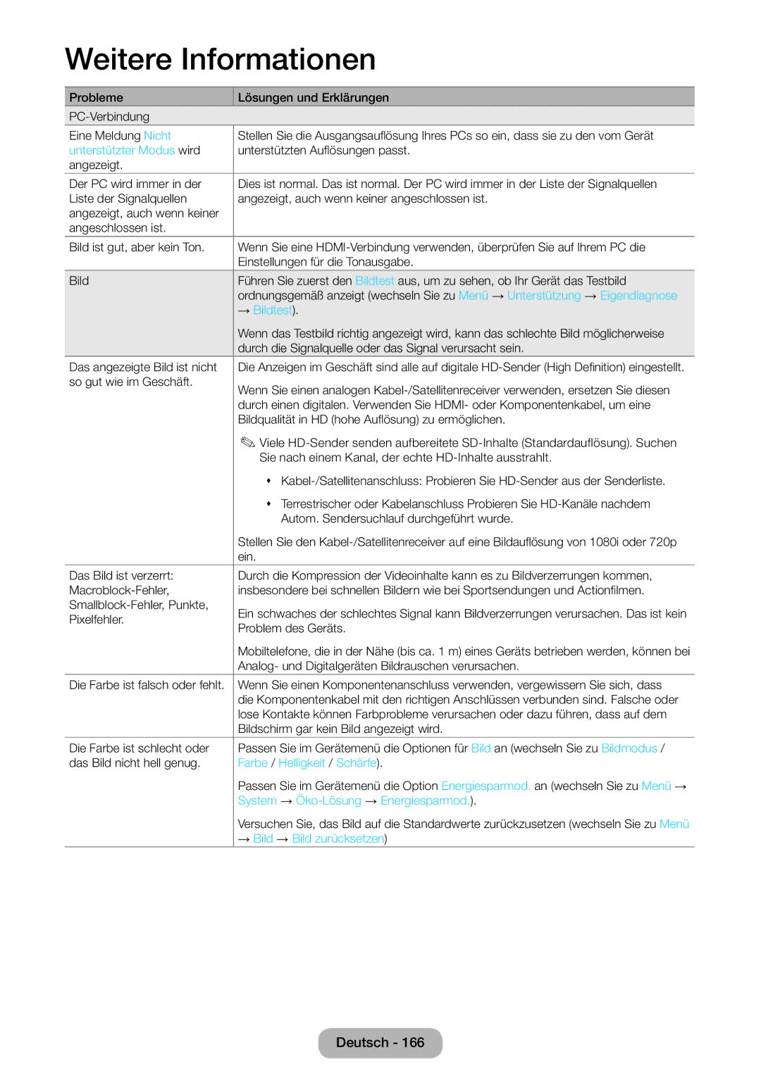 Samsung LT27B550EW/EN manual Unterstützter Modus wird, → Bildtest, Farbe / Helligkeit / Schärfe, → Bild → Bild zurücksetzen 