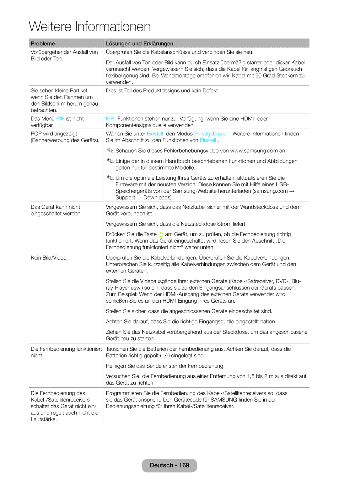 Samsung LT27B551EWV/EN, LT27B550EWV/EN, LT27B550EW/EN, LT23B550EW/EN manual Verwenden 