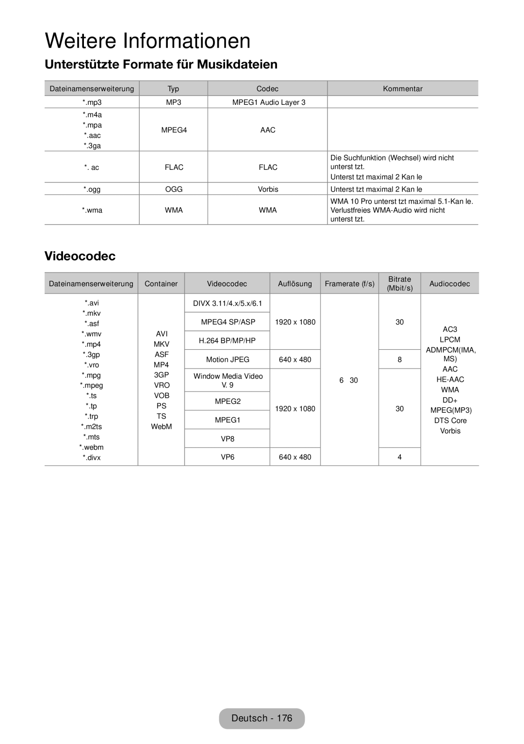 Samsung LT27B550EWV/EN, LT27B551EWV/EN, LT27B550EW/EN, LT23B550EW/EN manual Unterstützte Formate für Musikdateien 