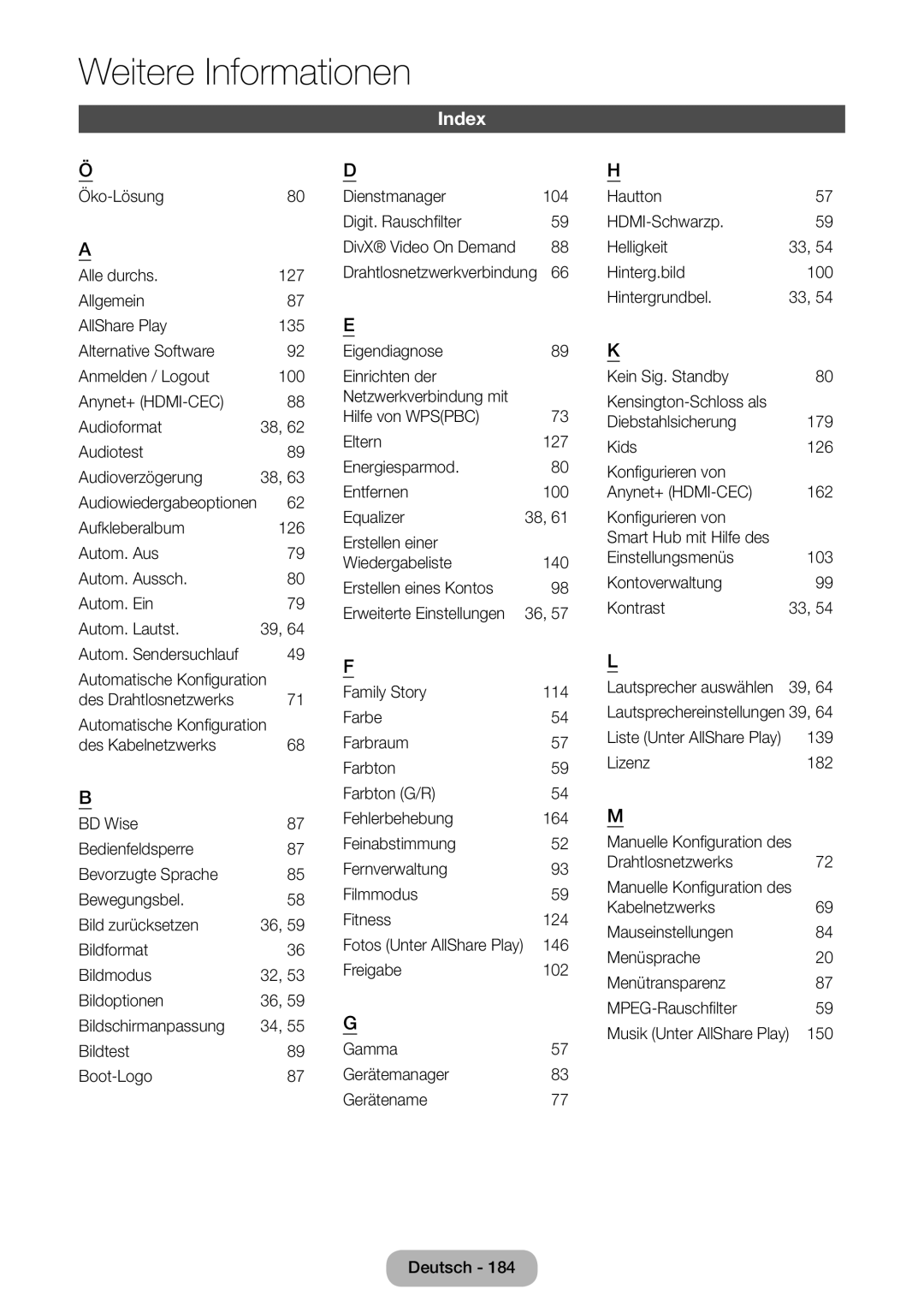 Samsung LT27B550EWV/EN, LT27B551EWV/EN, LT27B550EW/EN, LT23B550EW/EN manual Index 