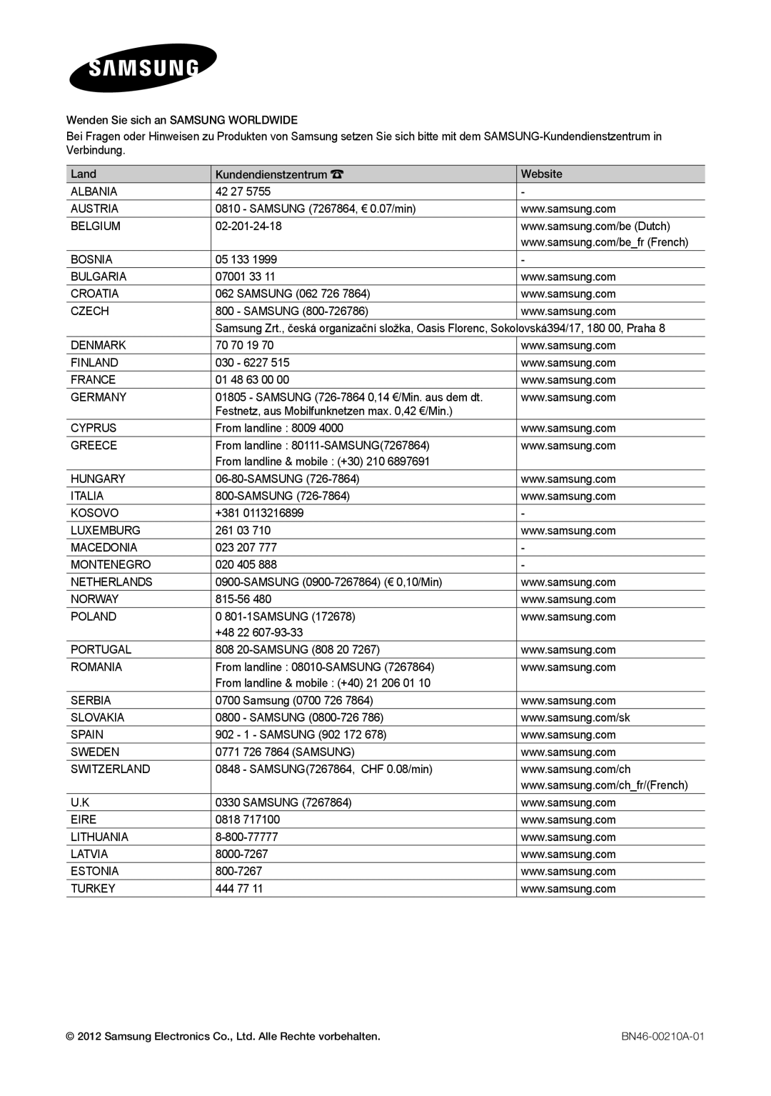 Samsung LT27B550EW/EN, LT27B550EWV/EN, LT27B551EWV/EN, LT23B550EW/EN manual Albania 