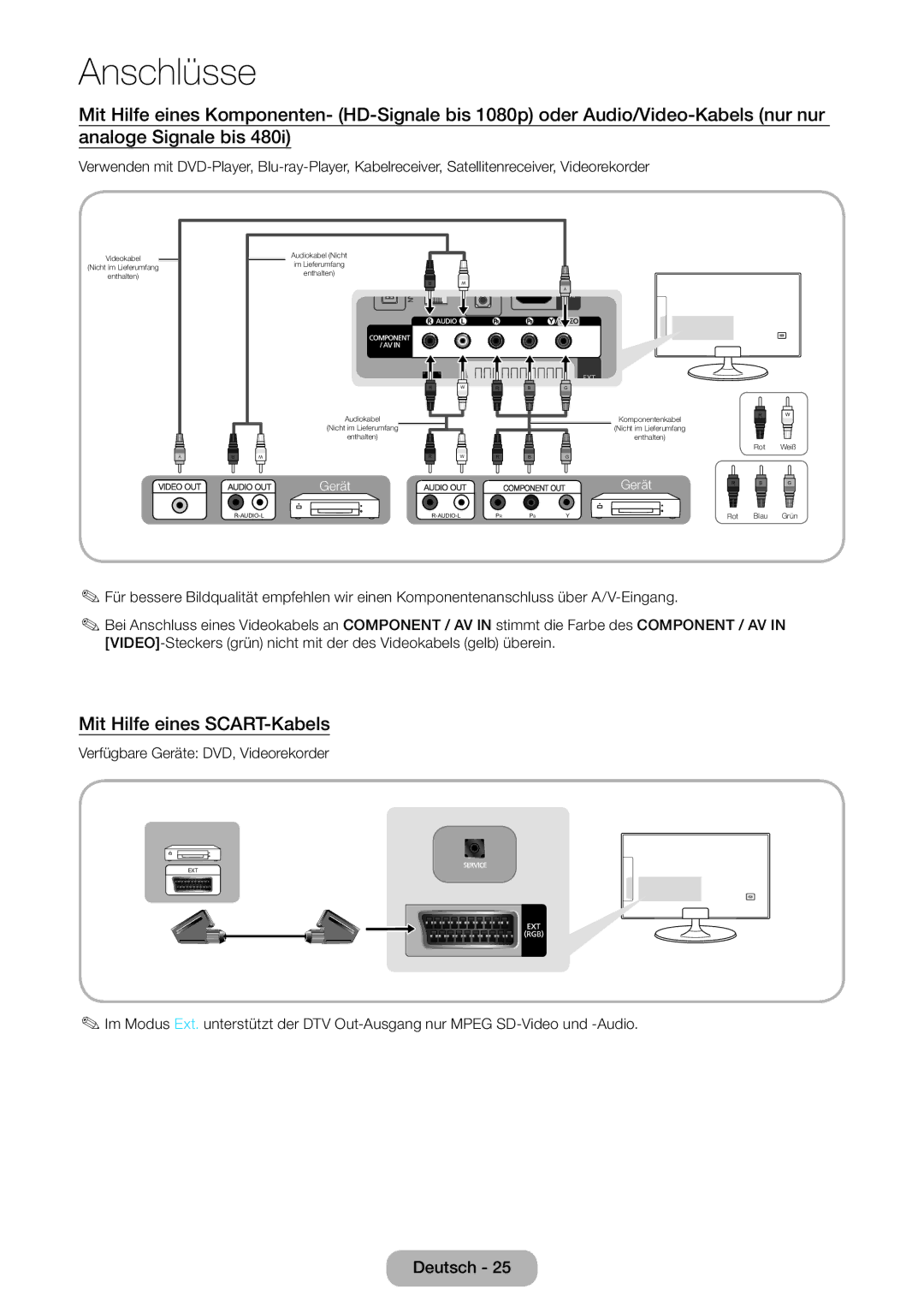 Samsung LT27B551EWV/EN, LT27B550EWV/EN, LT27B550EW/EN, LT23B550EW/EN manual Mit Hilfe eines SCART-Kabels 