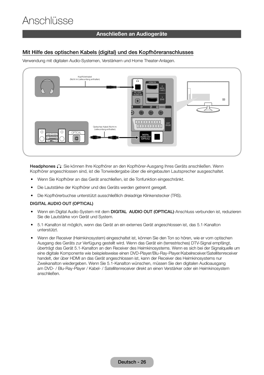 Samsung LT27B550EW/EN, LT27B550EWV/EN, LT27B551EWV/EN, LT23B550EW/EN Anschließen an Audiogeräte, Digital Audio OUT Optical 