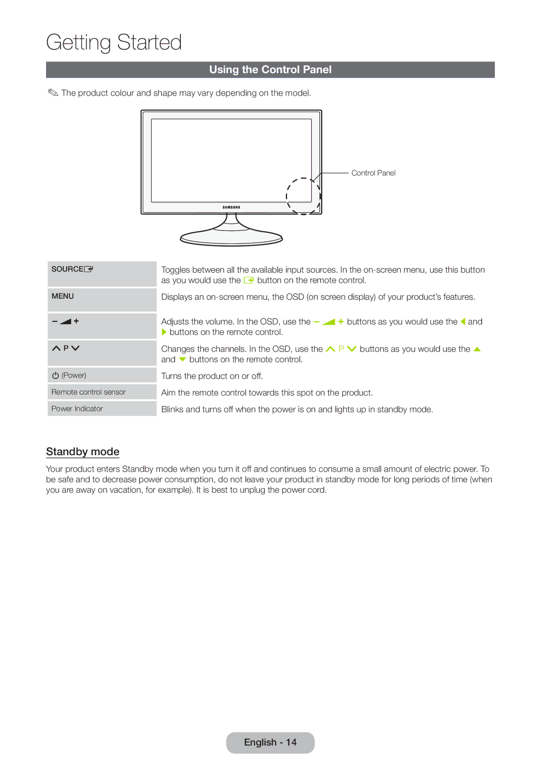 Samsung LT27B551EW/EN, LT23B551EW/EN manual Using the Control Panel, Standby mode 