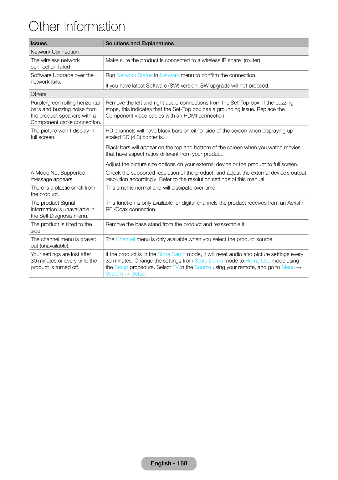 Samsung LT27B551EW/EN manual That have aspect ratios different from your product, Mode Not Supported, System → Setup 