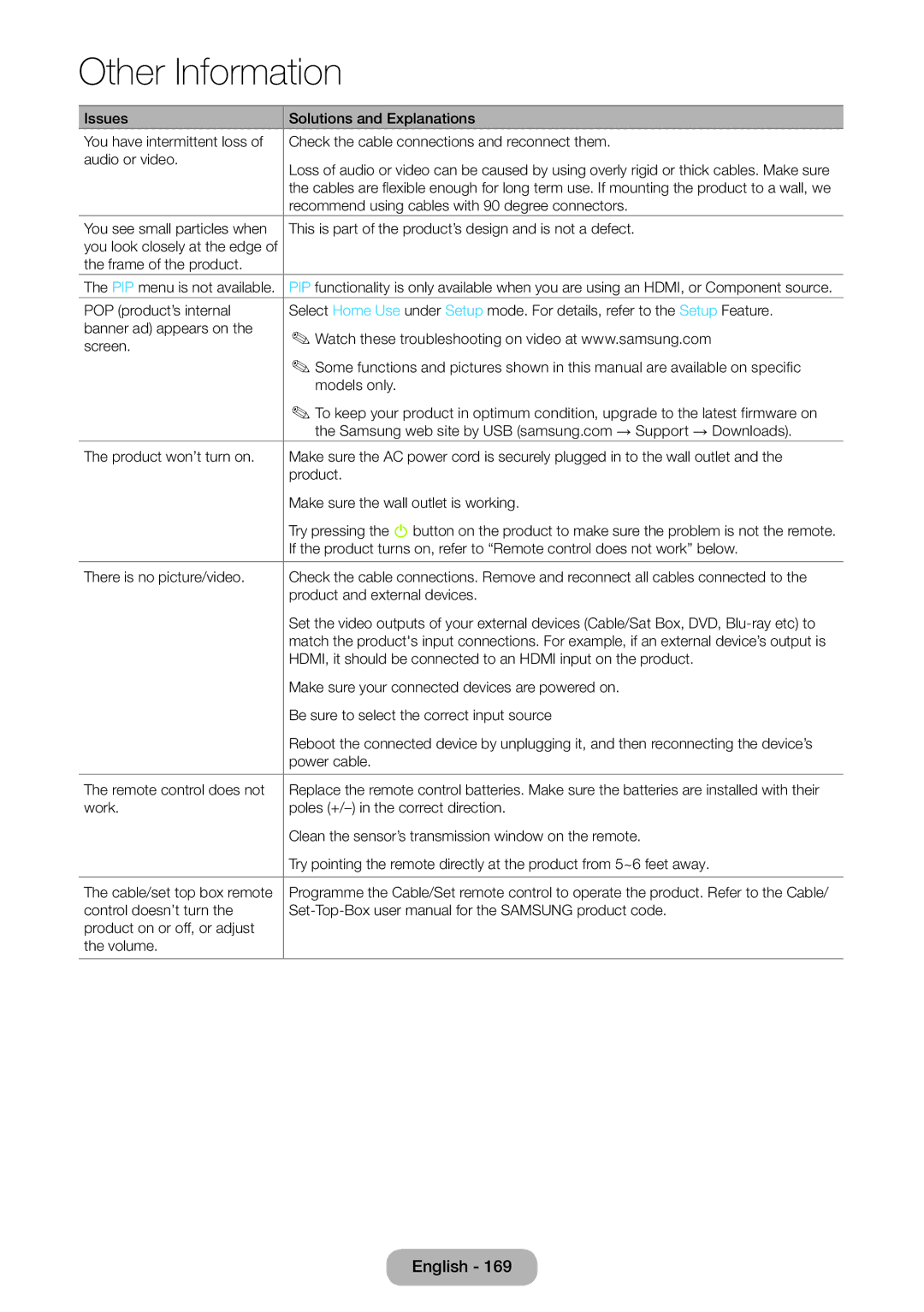 Samsung LT23B551EW/EN Recommend using cables with 90 degree connectors, Frame of the product PIP menu is not available 