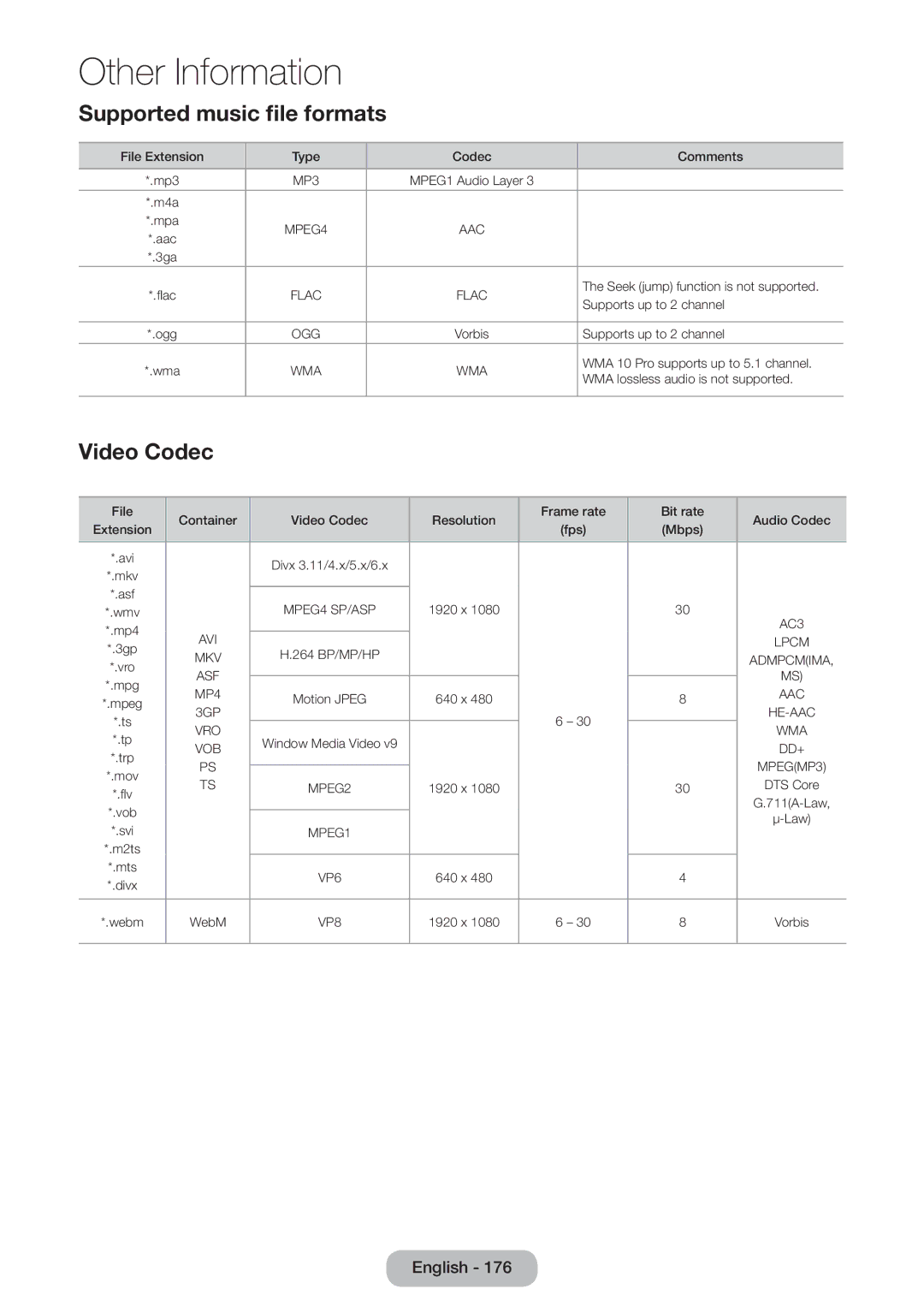 Samsung LT27B551EW/EN, LT23B551EW/EN manual Supported music file formats 