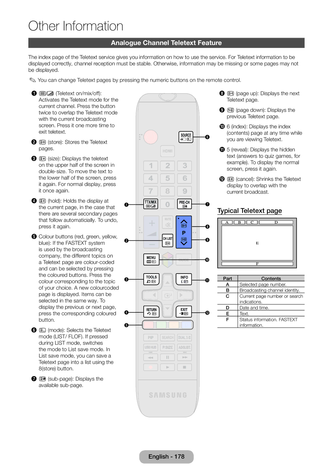 Samsung LT27B551EW/EN, LT23B551EW/EN manual Analogue Channel Teletext Feature, Typical Teletext 