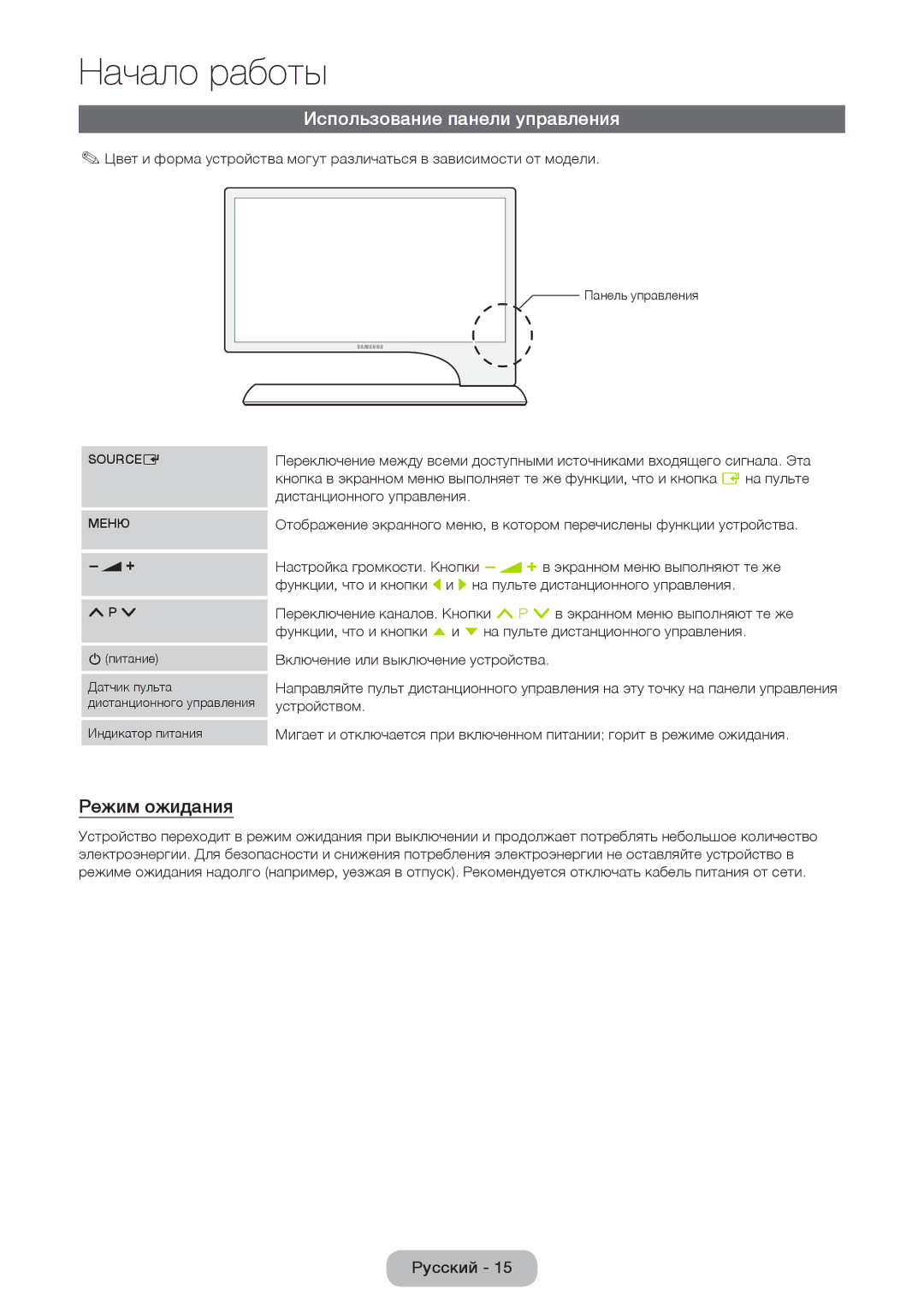 Samsung LT27B750EW/EN, LT27B750EX/CI, LT27B750EXH/CI manual Использование панели управления, Режим ожидания 