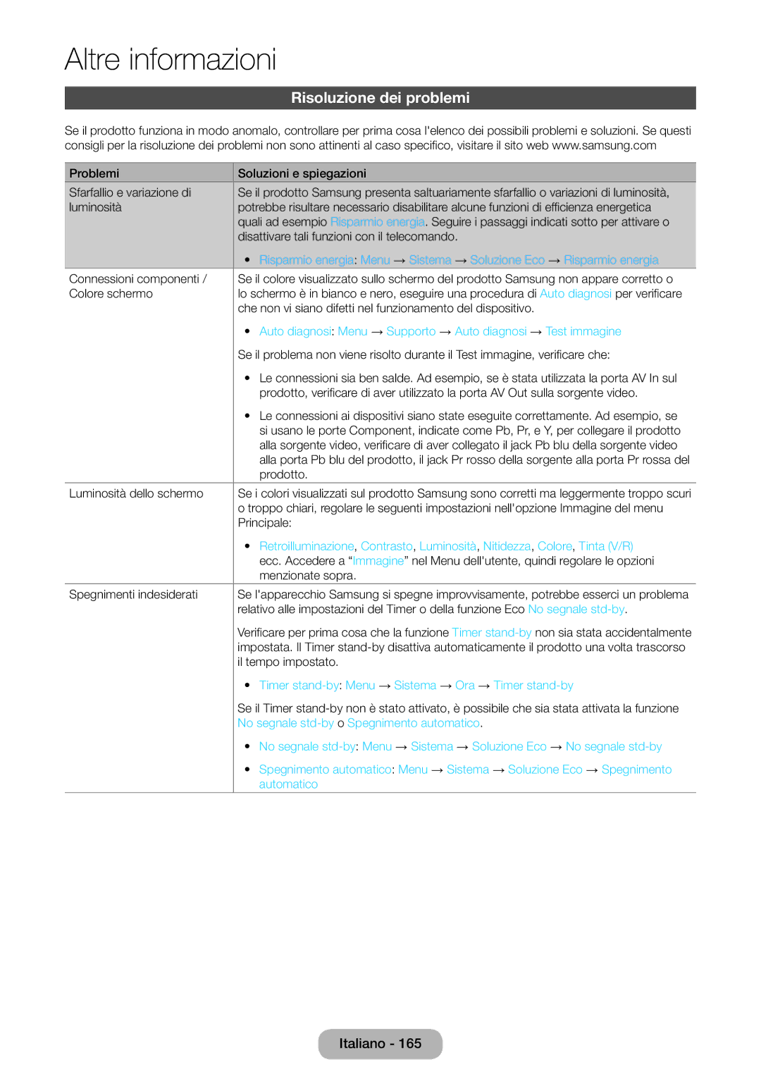 Samsung LT27B750EX/EN manual Risoluzione dei problemi, Timer stand-byMenu → Sistema → Ora → Timer stand-by, Automatico 