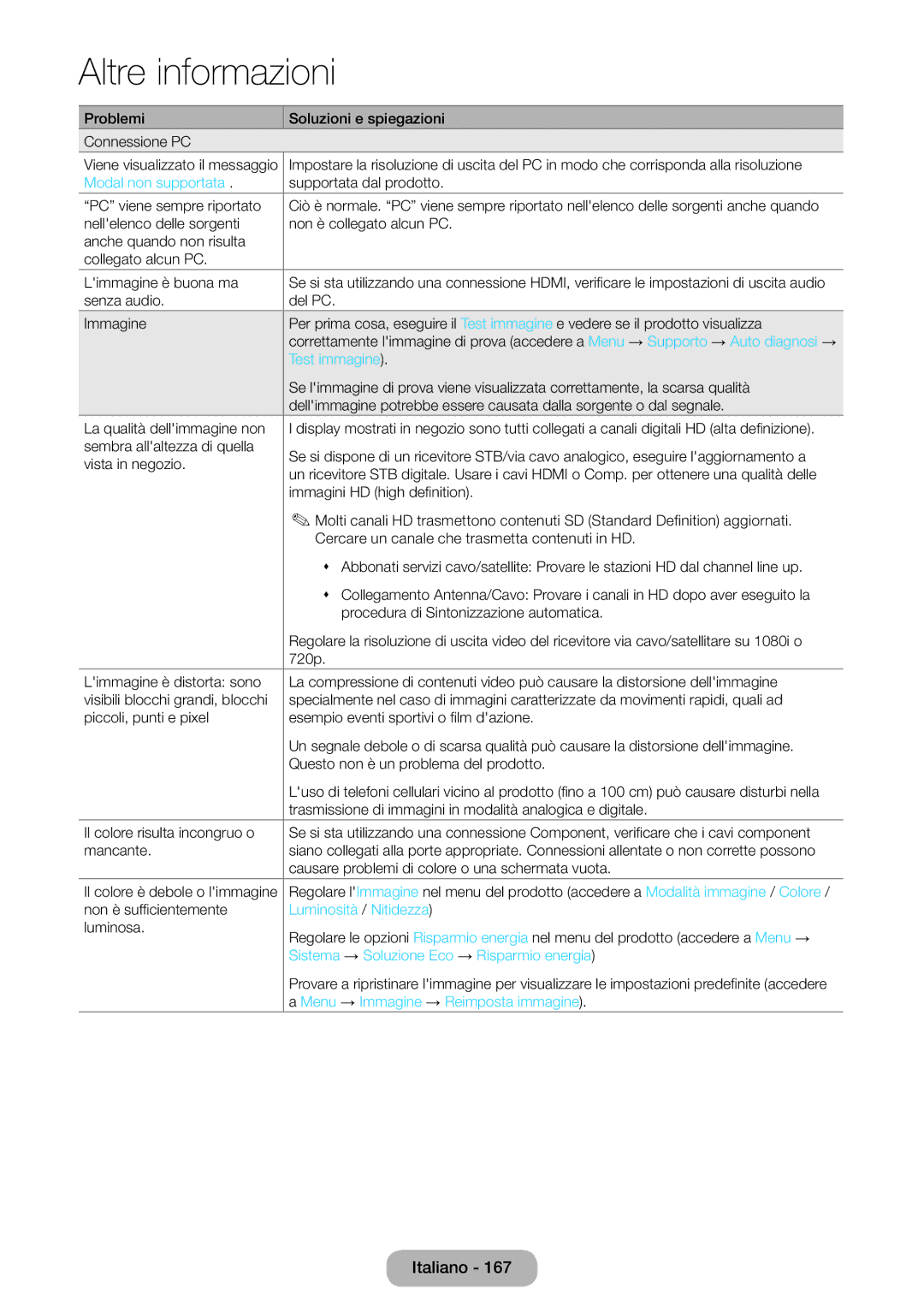 Samsung LT27B750EX/EN manual Modal non supportata, Luminosità / Nitidezza, Sistema → Soluzione Eco → Risparmio energia 