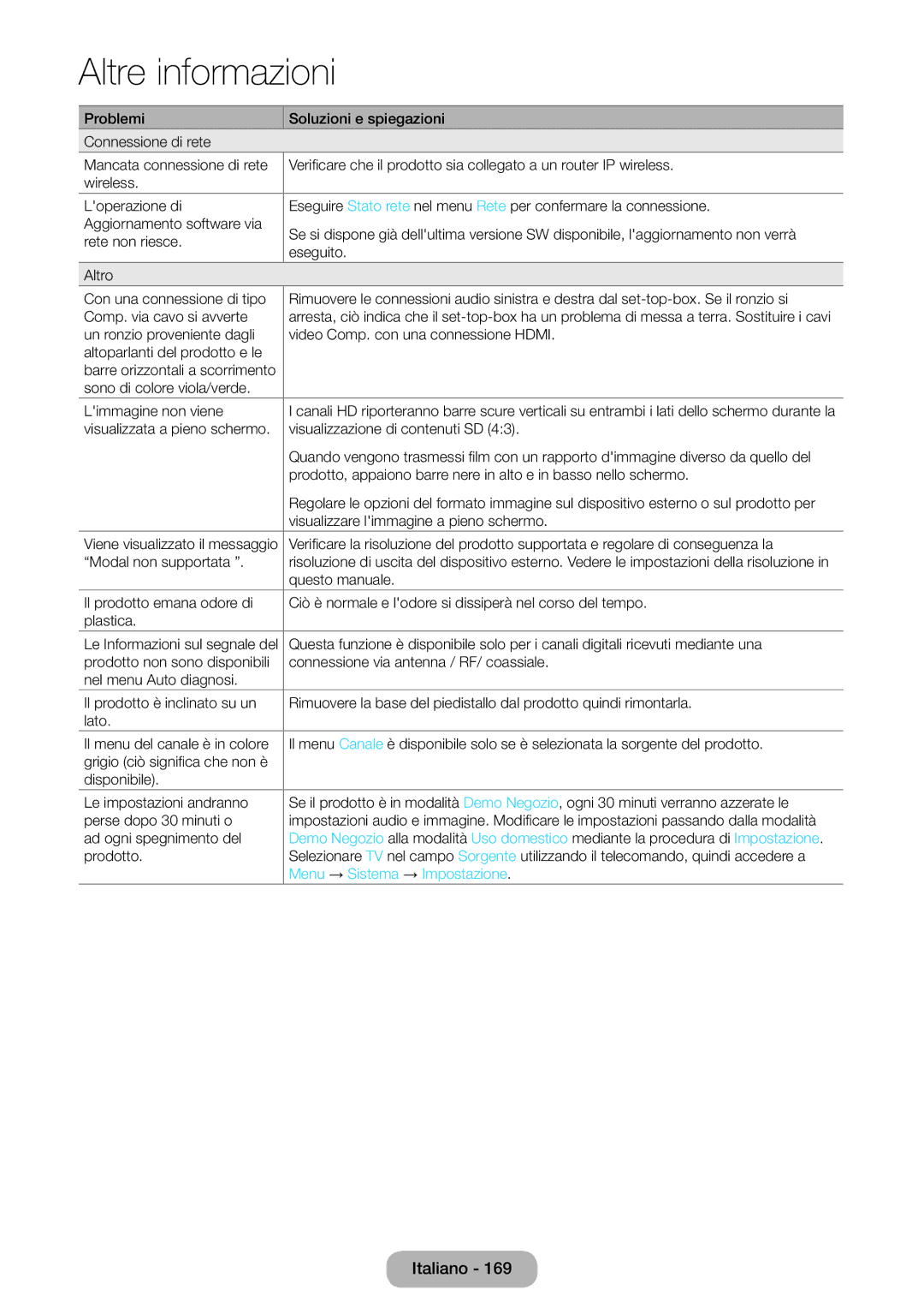 Samsung LT27B750EX/EN, LT27B750EW/EN manual Sono di colore viola/verde Limmagine non viene 