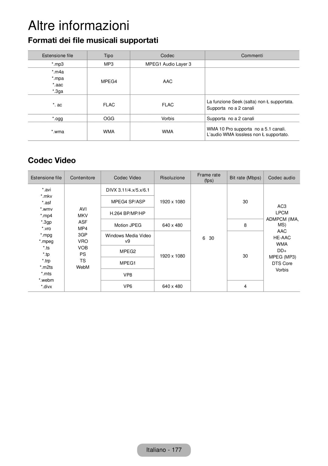 Samsung LT27B750EX/EN, LT27B750EW/EN manual Formati dei file musicali supportati 