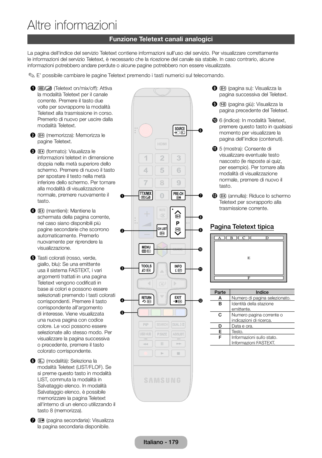 Samsung LT27B750EX/EN, LT27B750EW/EN manual Funzione Teletext canali analogici, Pagina Teletext tipica 