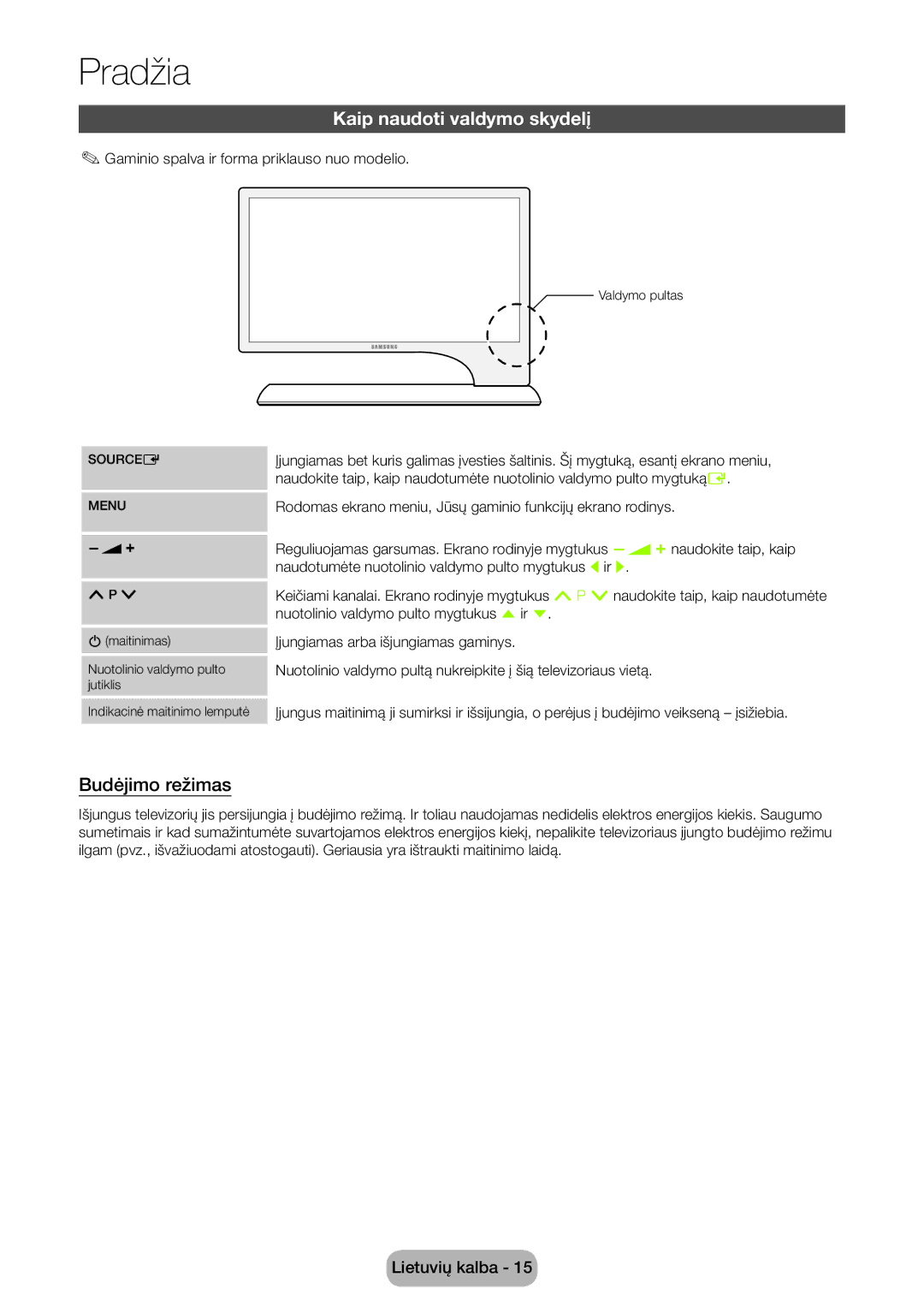 Samsung LT27B750EW/EN manual Kaip naudoti valdymo skydelį, Budėjimo režimas 