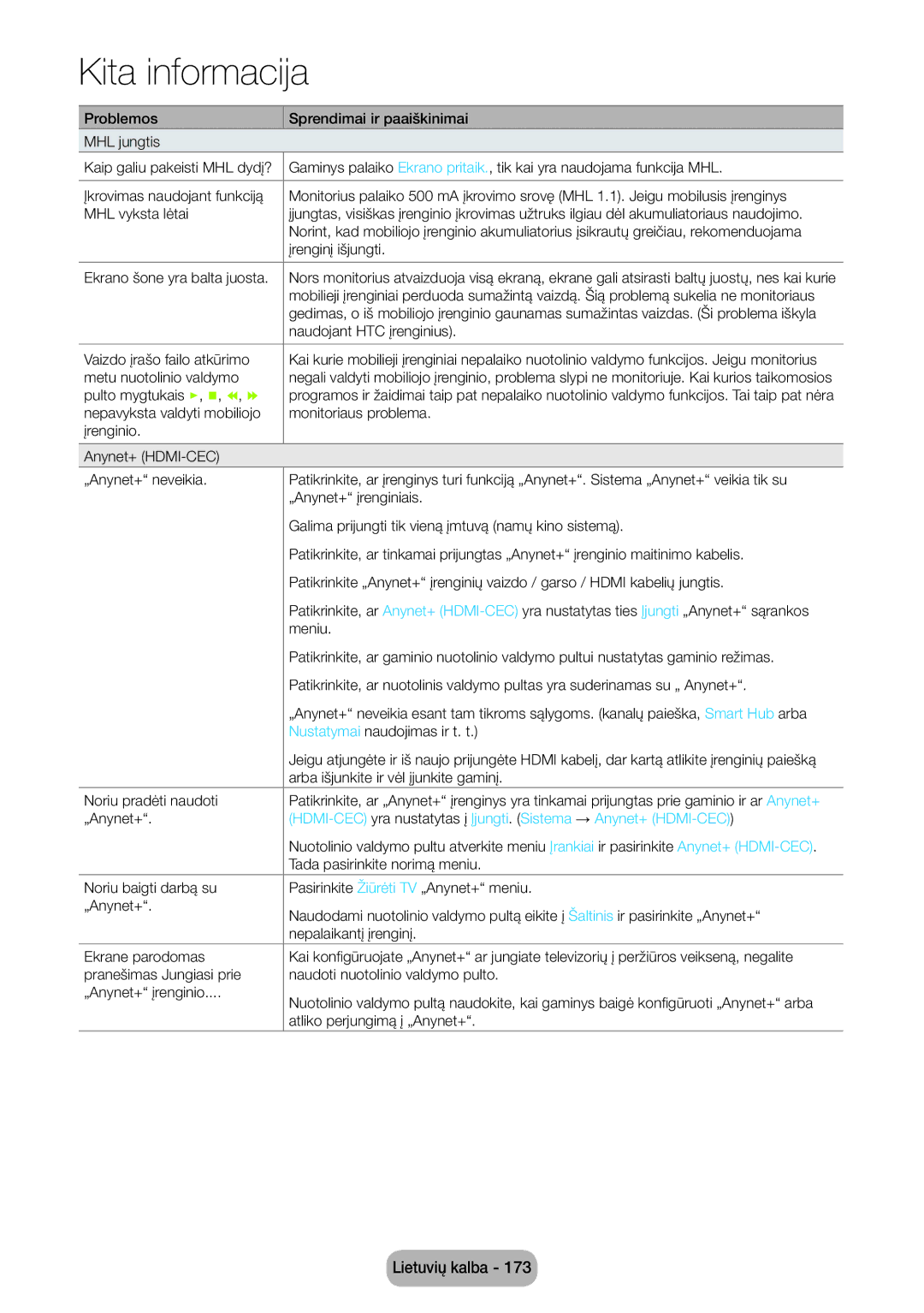 Samsung LT27B750EW/EN manual Naudojant HTC įrenginius 