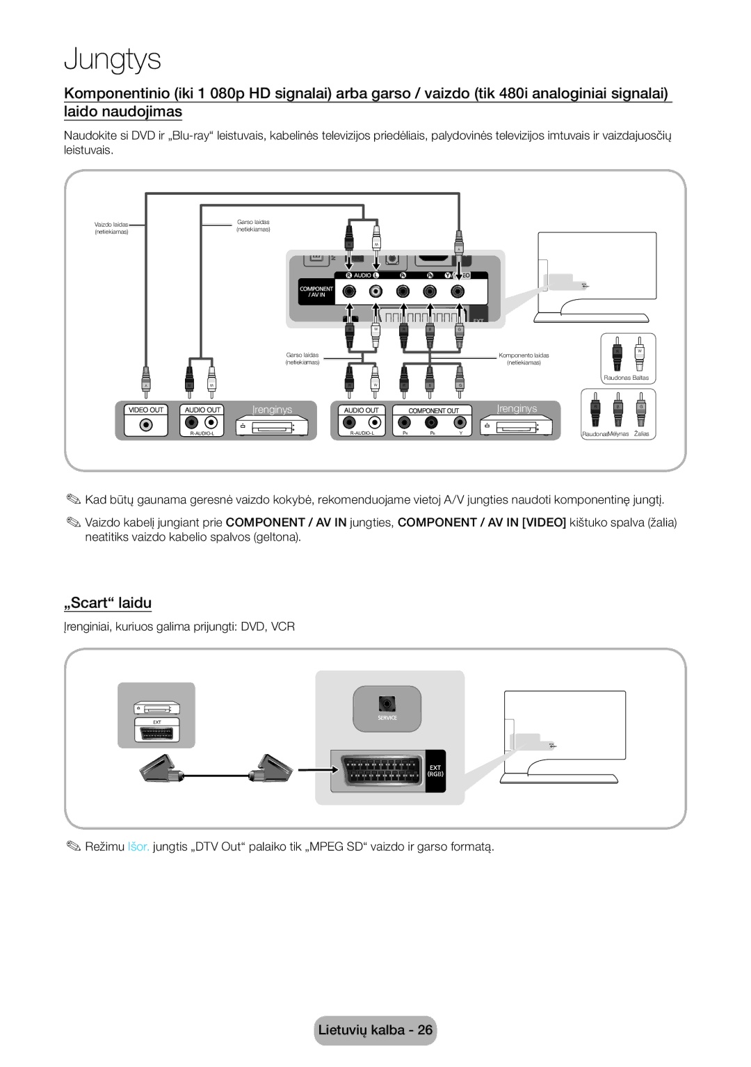 Samsung LT27B750EW/EN manual „Scart laidu 