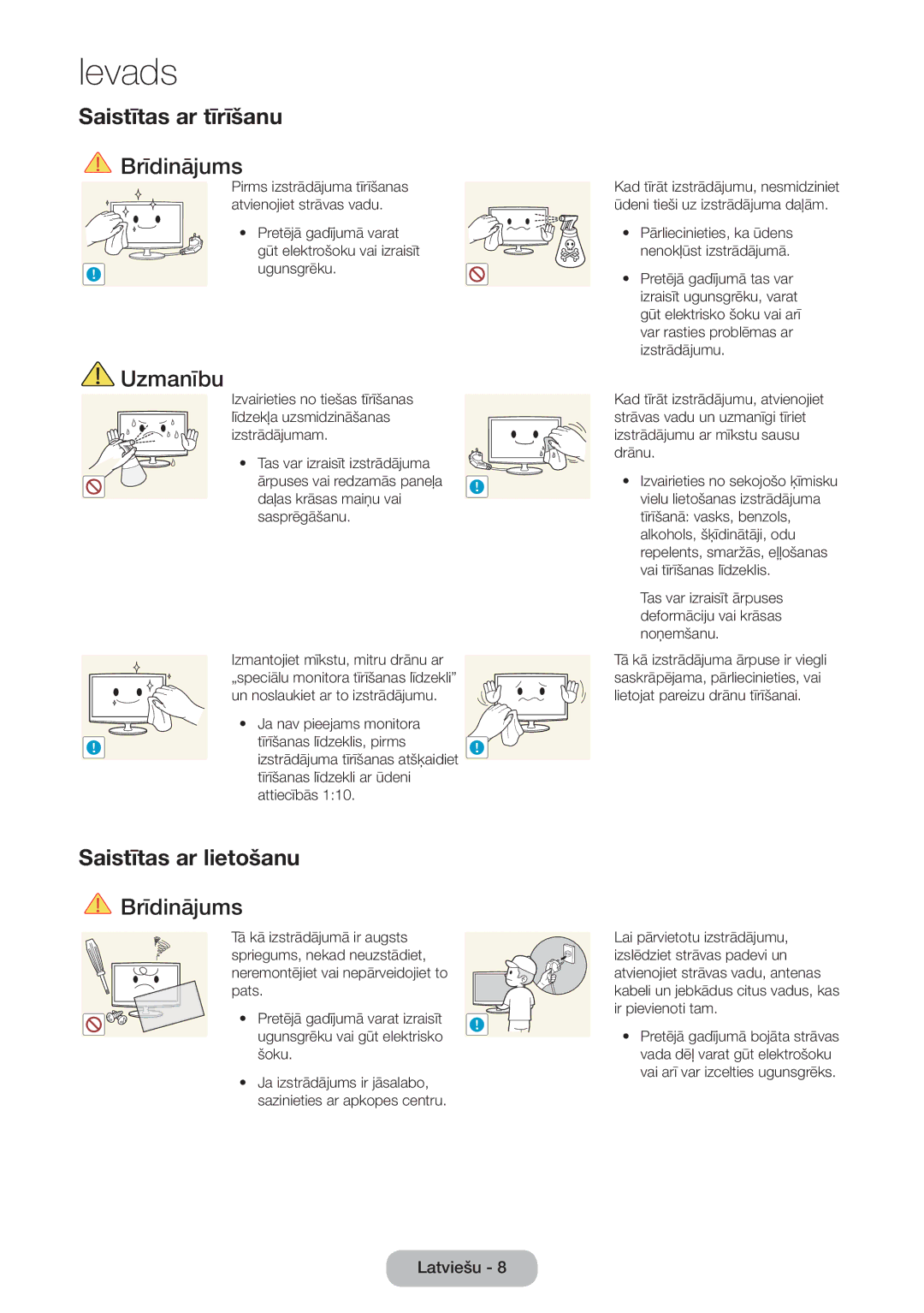 Samsung LT27B750EW/EN manual Saistītas ar tīrīšanu, Pārliecinieties, ka ūdens nenokļūst izstrādājumā 