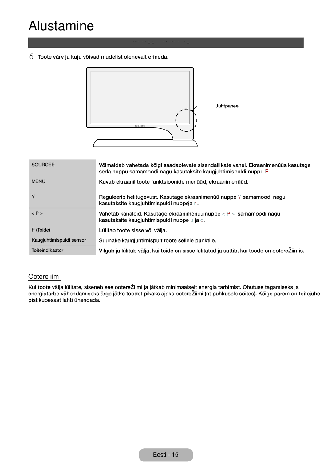 Samsung LT27B750EW/EN manual Juhtpaneeli kasutamine, Ooterežiim 