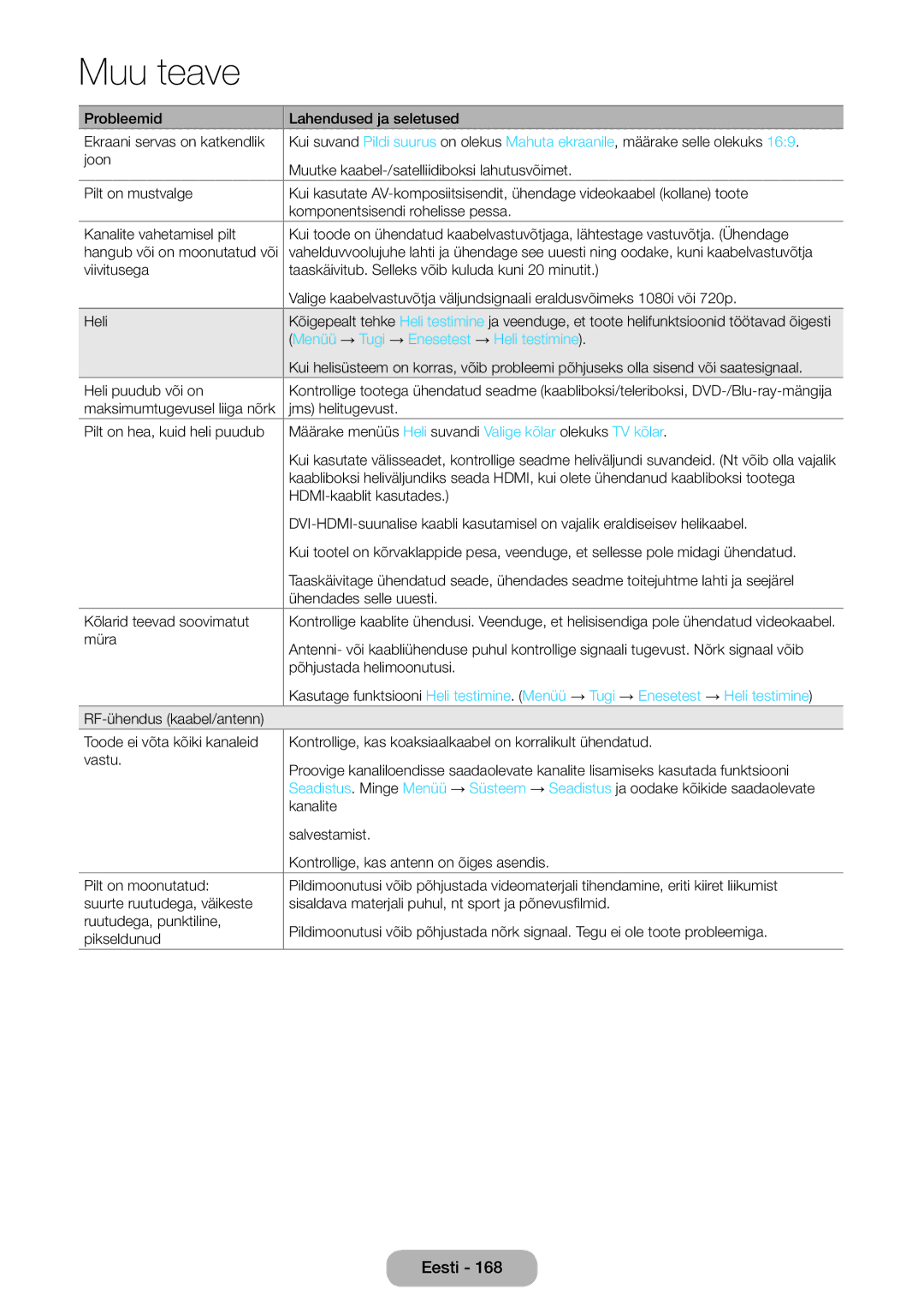 Samsung LT27B750EW/EN manual Menüü → Tugi → Enesetest → Heli testimine 