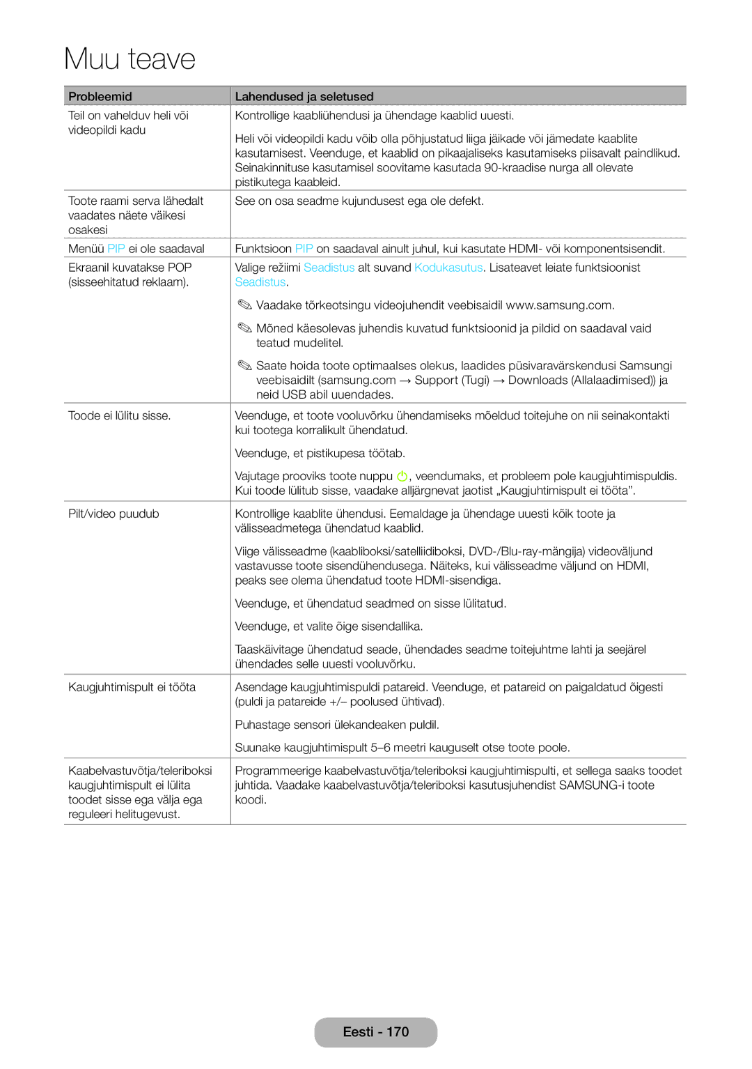 Samsung LT27B750EW/EN manual Seadistus 