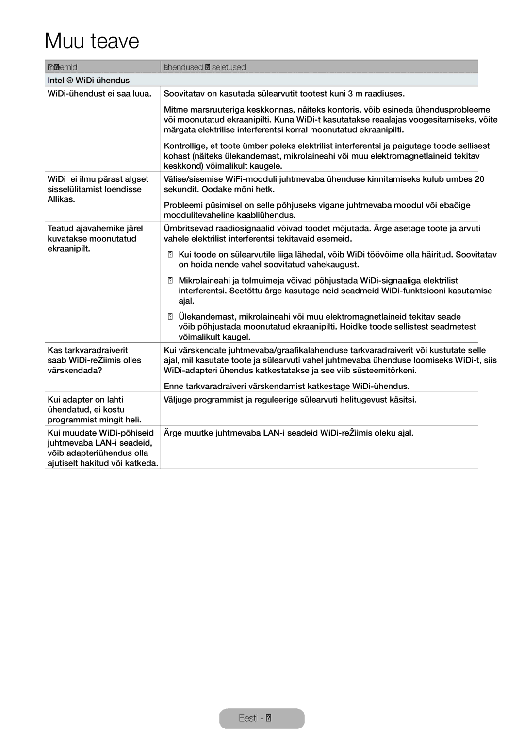 Samsung LT27B750EW/EN manual Keskkond võimalikult kaugele 