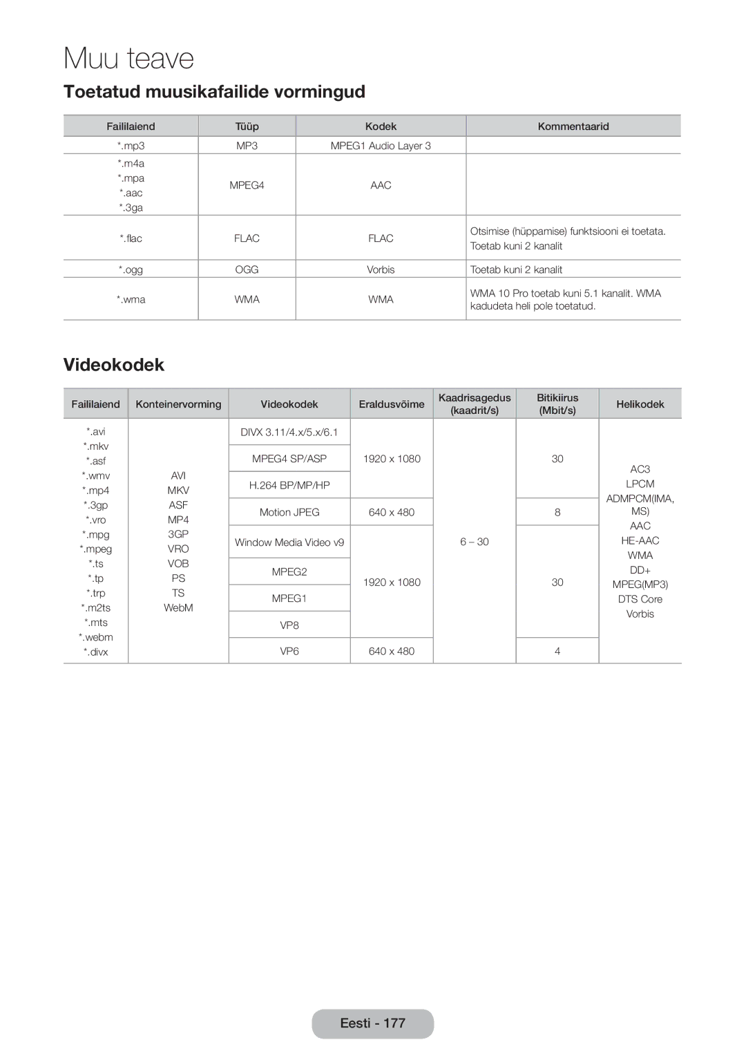 Samsung LT27B750EW/EN manual Toetatud muusikafailide vormingud 