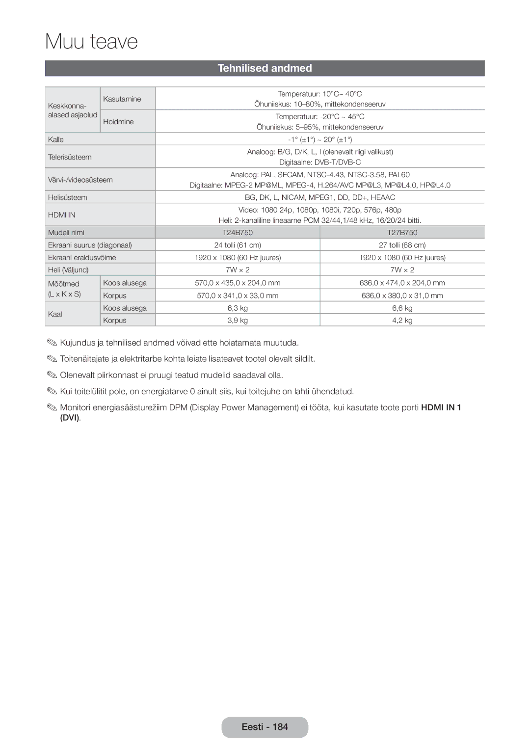 Samsung LT27B750EW/EN manual Tehnilised andmed, Värvi-/videosüsteem 