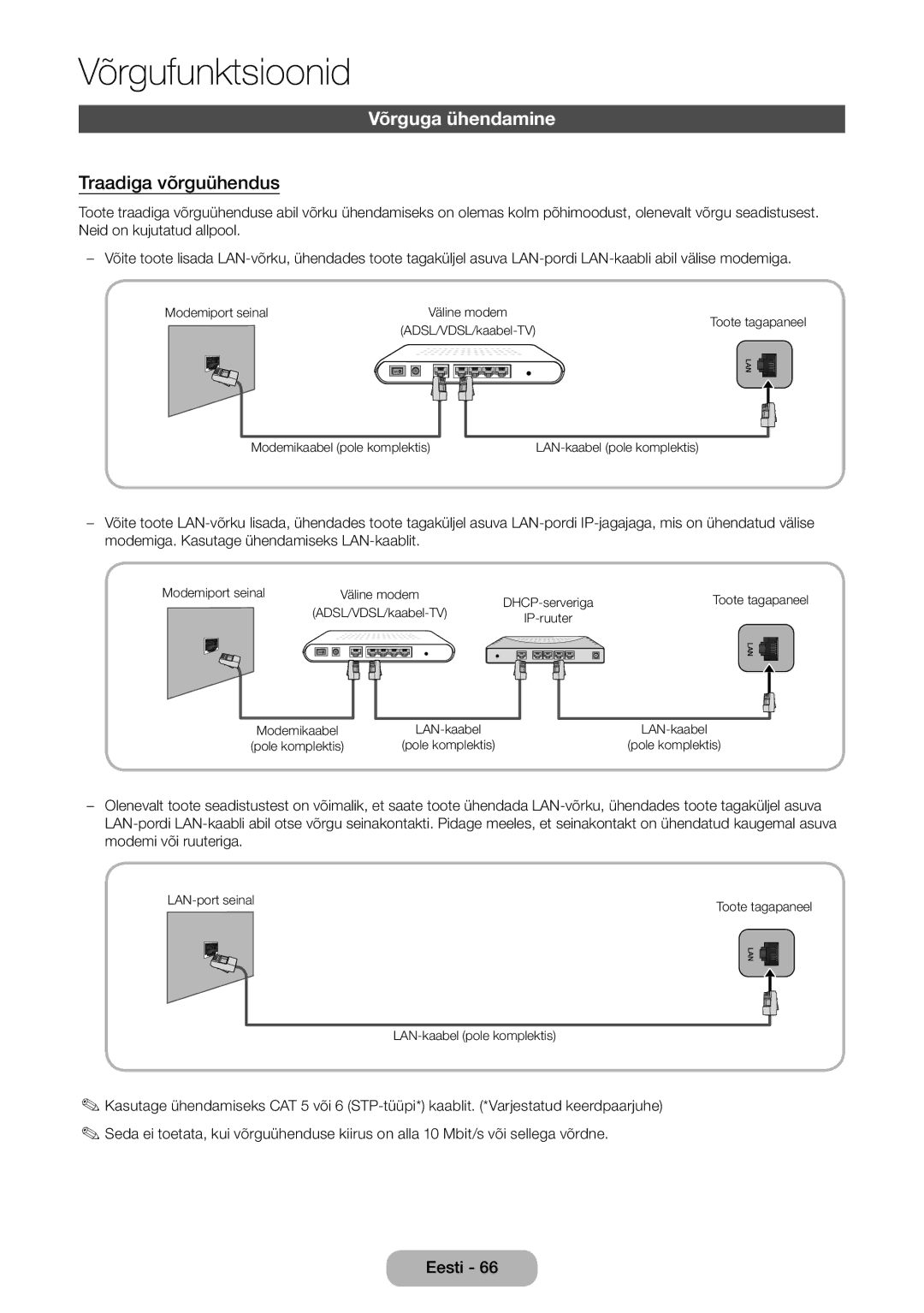 Samsung LT27B750EW/EN manual Võrguga ühendamine, Traadiga võrguühendus 