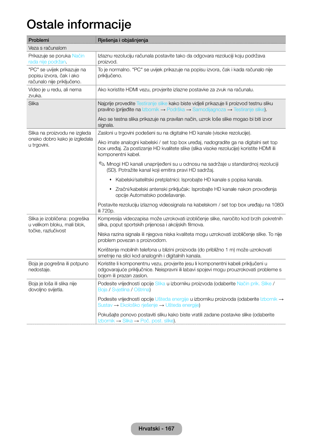 Samsung LT27B750EW/EN manual Rada nije podržan, Boja / Svjetlina / Oštrina, Sustav → Ekološko rješenje → Ušteda energije 