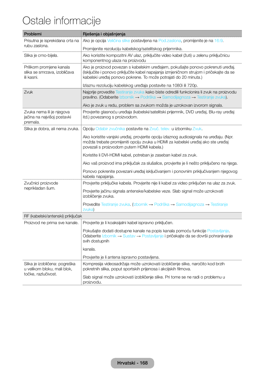 Samsung LT27B750EW/EN manual Zvučnici proizvode, Zvuka 