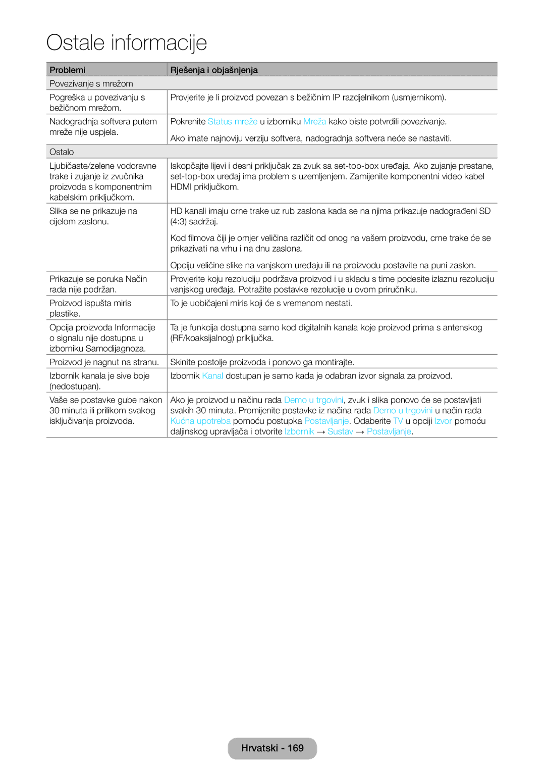 Samsung LT27B750EW/EN manual Cijelom zaslonu Sadržaj 