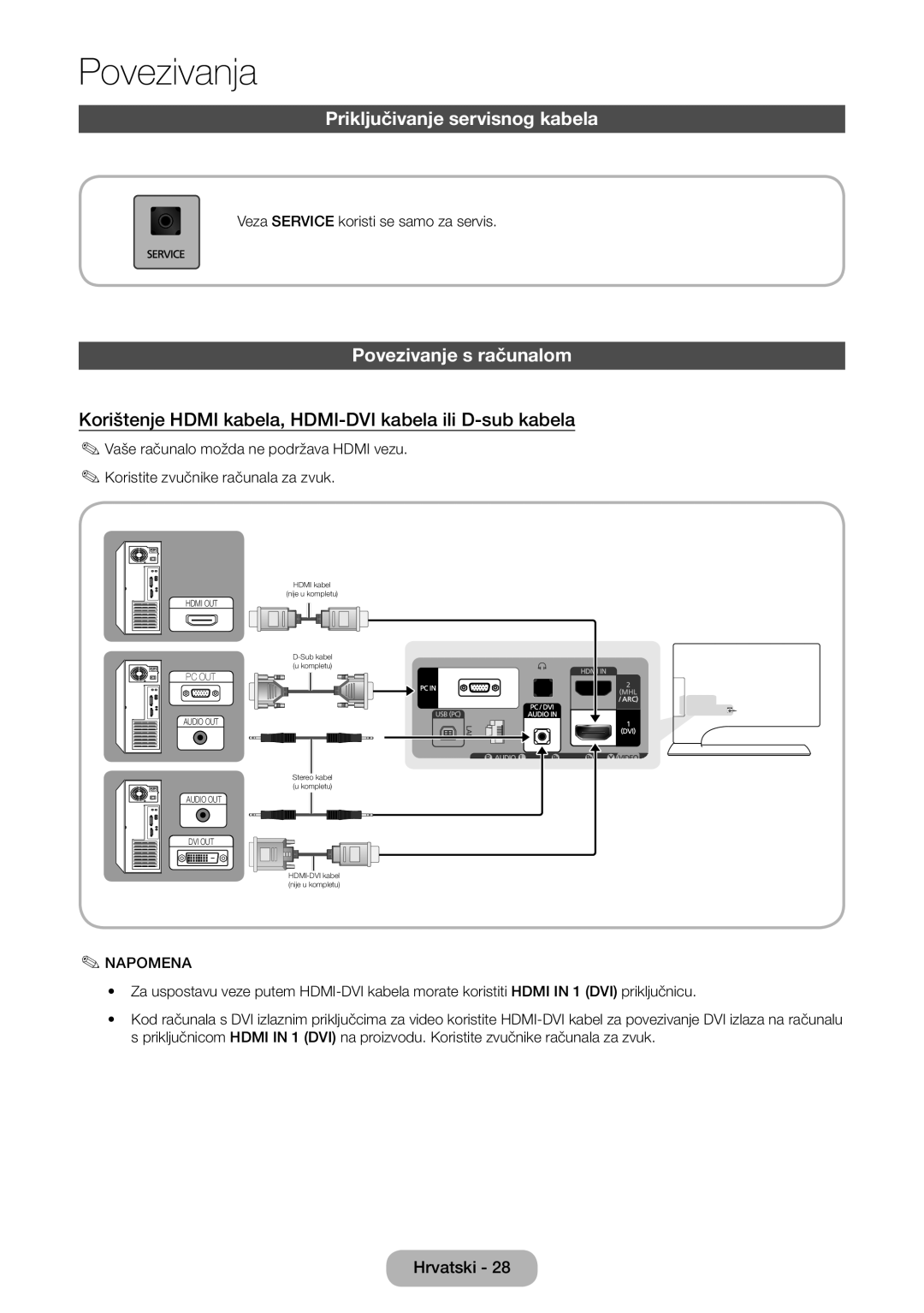 Samsung LT27B750EW/EN manual Priključivanje servisnog kabela, Povezivanje s računalom 