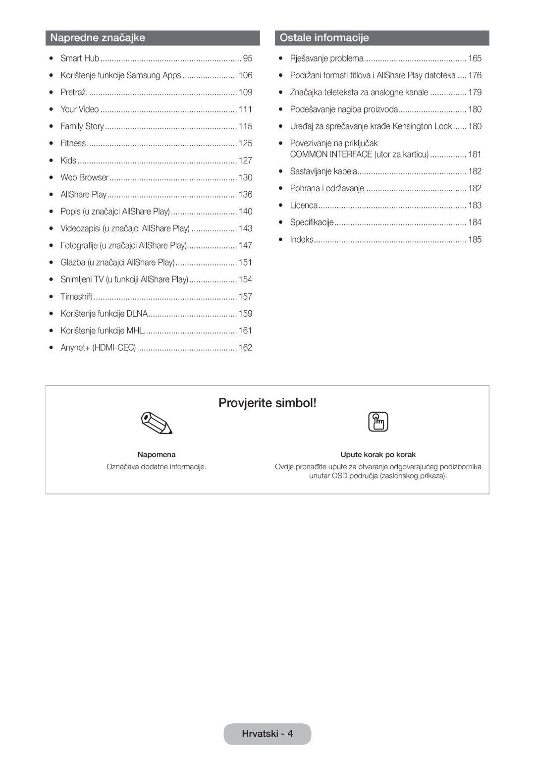 Samsung LT27B750EW/EN manual Provjerite simbol 