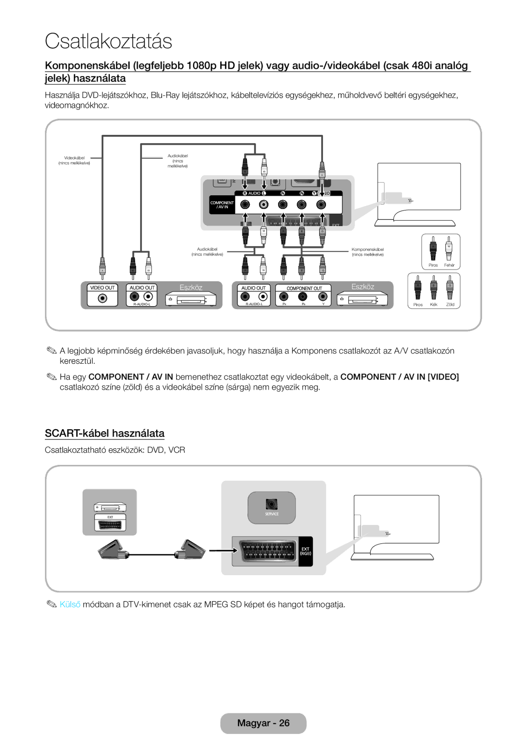 Samsung LT27B750EW/EN, LT27B750EWV/EN, LT24B750EW/EN manual SCART-kábel használata, Csatlakoztatható eszközök DVD, VCR 