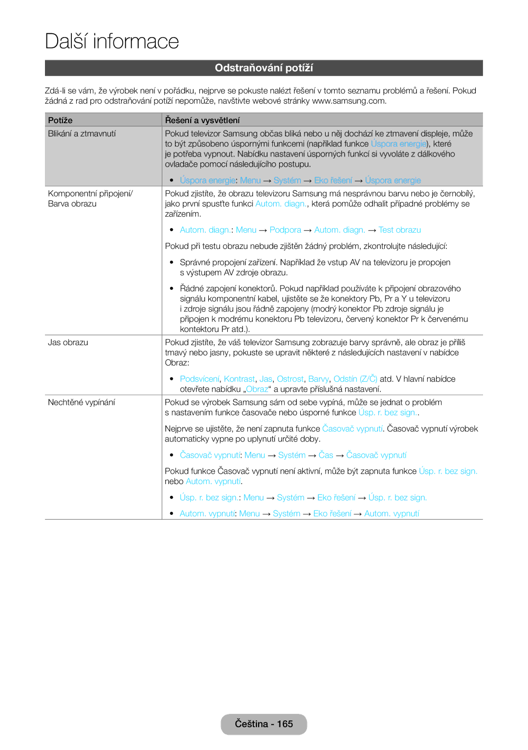 Samsung LT27B750EWV/EN, LT24B750EW/EN, LT27B750EW/EN manual Odstraňování potíží 