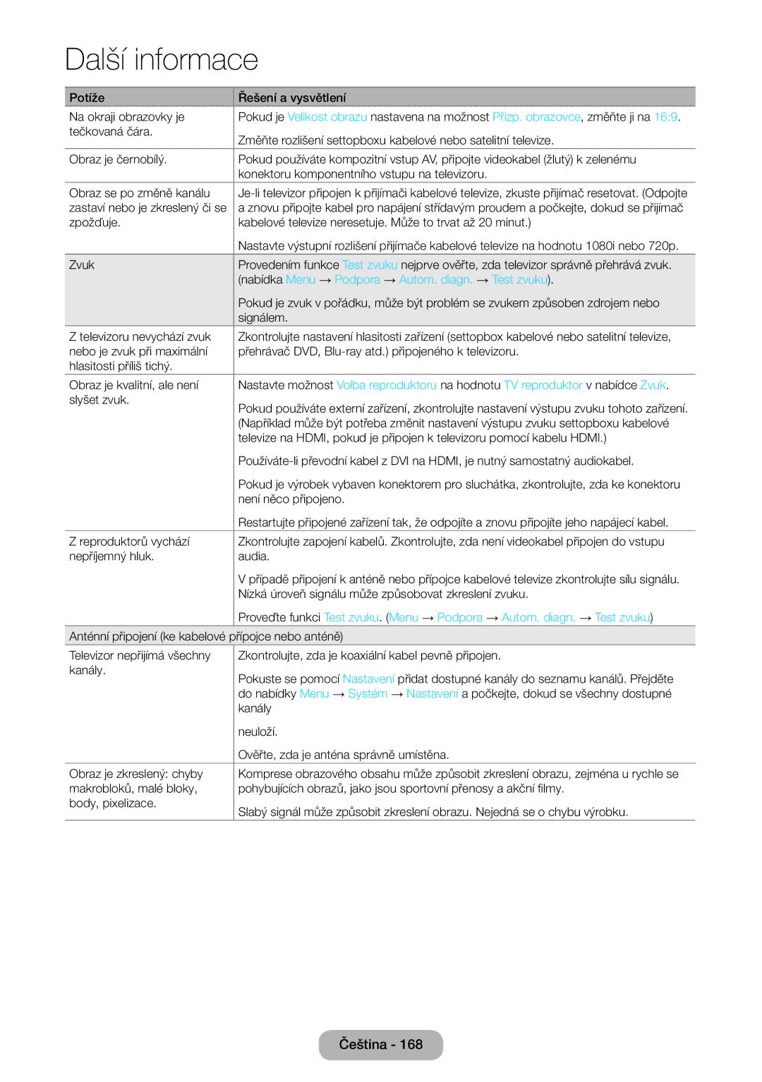 Samsung LT27B750EWV/EN, LT24B750EW/EN, LT27B750EW/EN manual Nabídka Menu → Podpora → Autom. diagn. → Test zvuku 