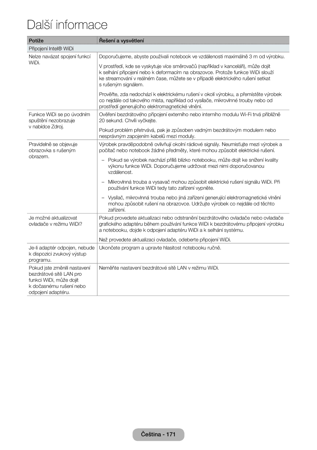 Samsung LT27B750EWV/EN, LT24B750EW/EN, LT27B750EW/EN manual Prostředí generujícího elektromagnetické vlnění 