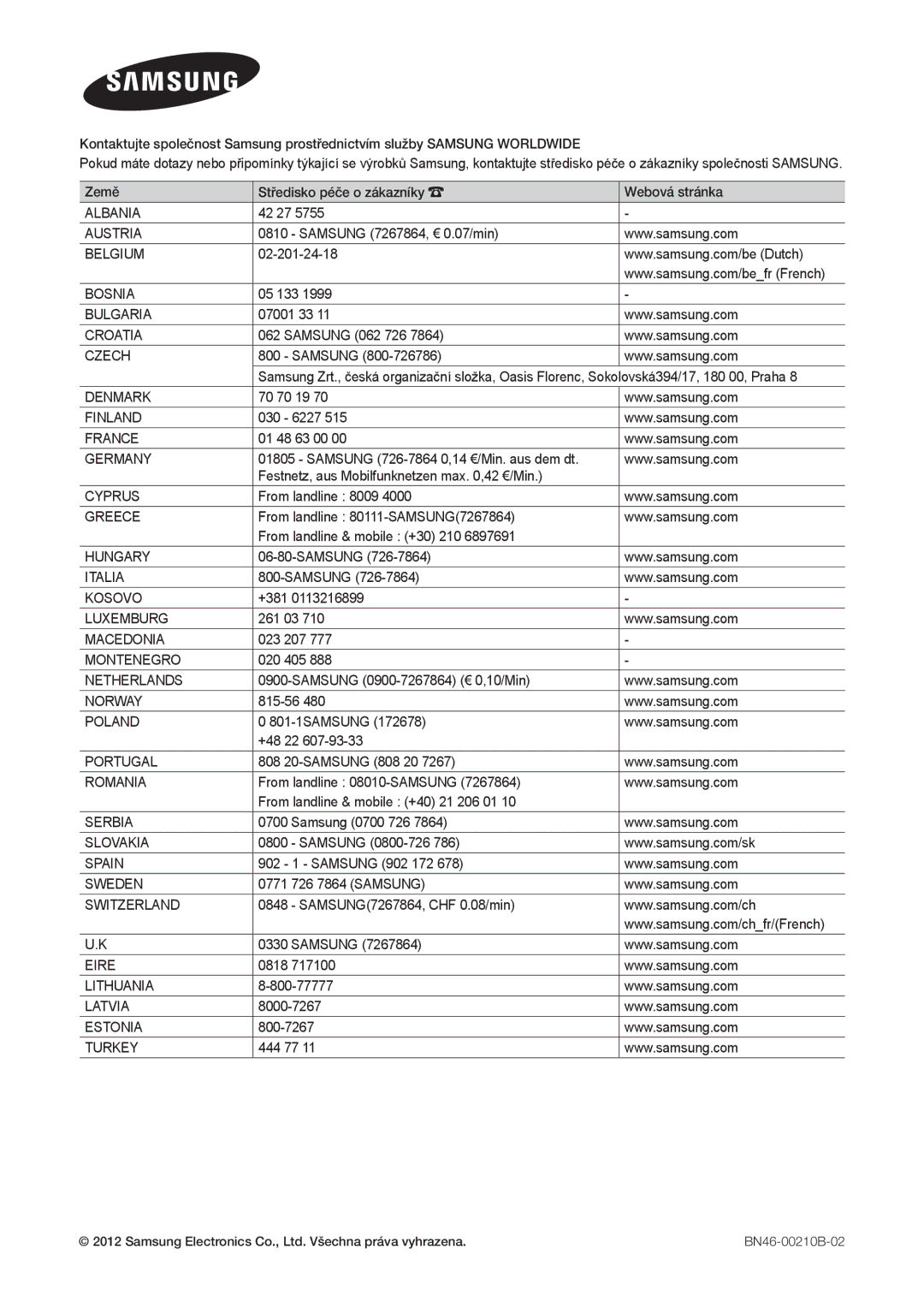 Samsung LT24B750EW/EN, LT27B750EWV/EN, LT27B750EW/EN manual Albania 