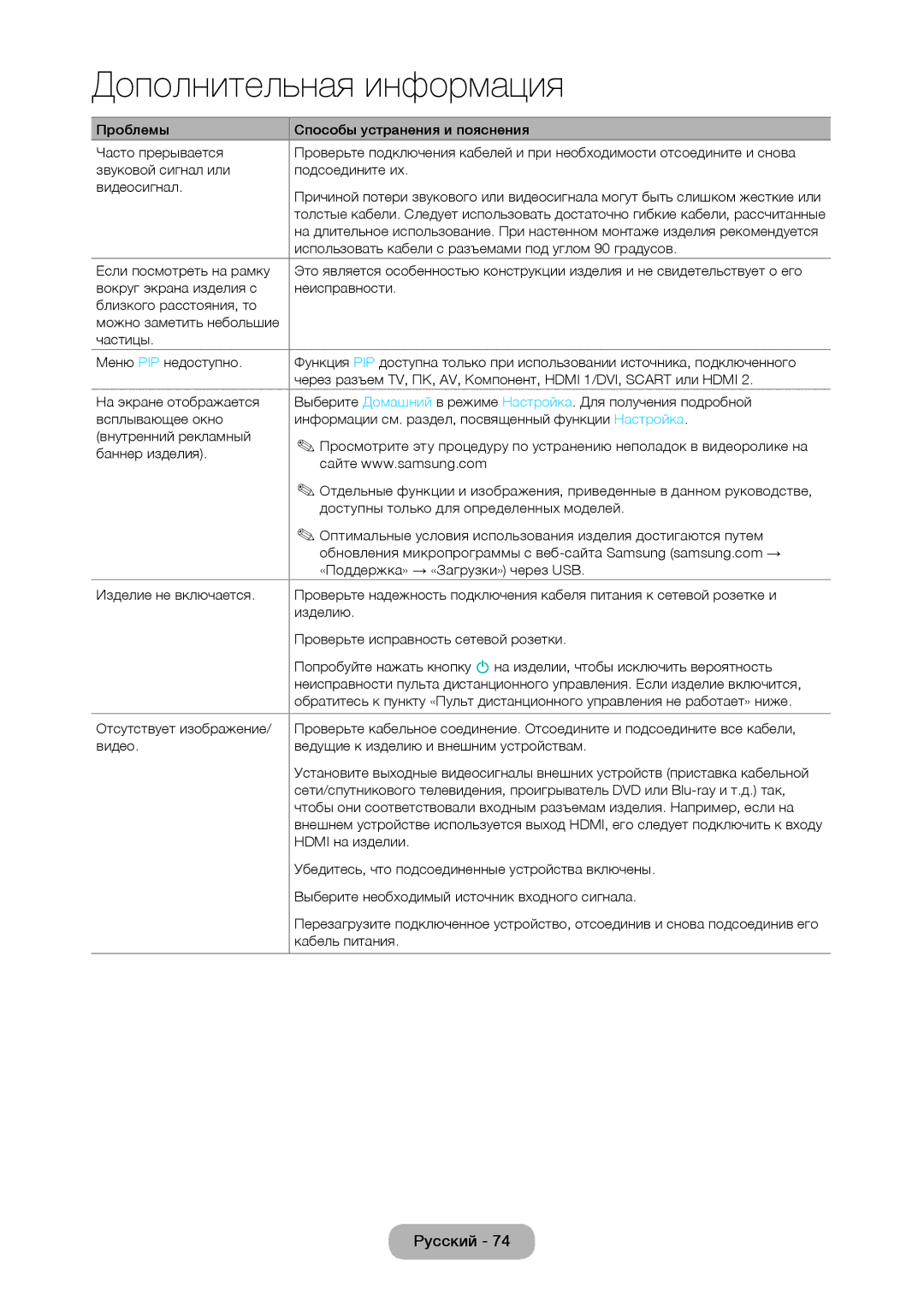 Samsung LT22C350EX/CI Использовать кабели с разъемами под углом 90 градусов, Если посмотреть на рамку, Hdmi на изделии 