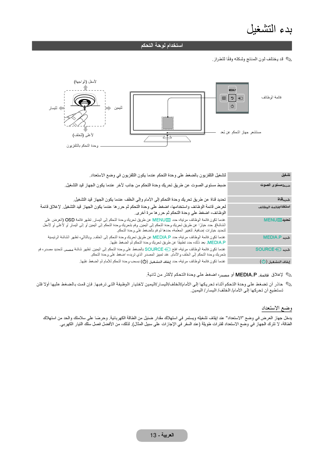 Samsung LT22C350MWQ/SM, LT27C350EW/EN manual مكحتلا ةحول مادختسا, دادعتسلاا عضو, زارطلل اقفوً هلكشو جتنملا نول فلتخي دق 