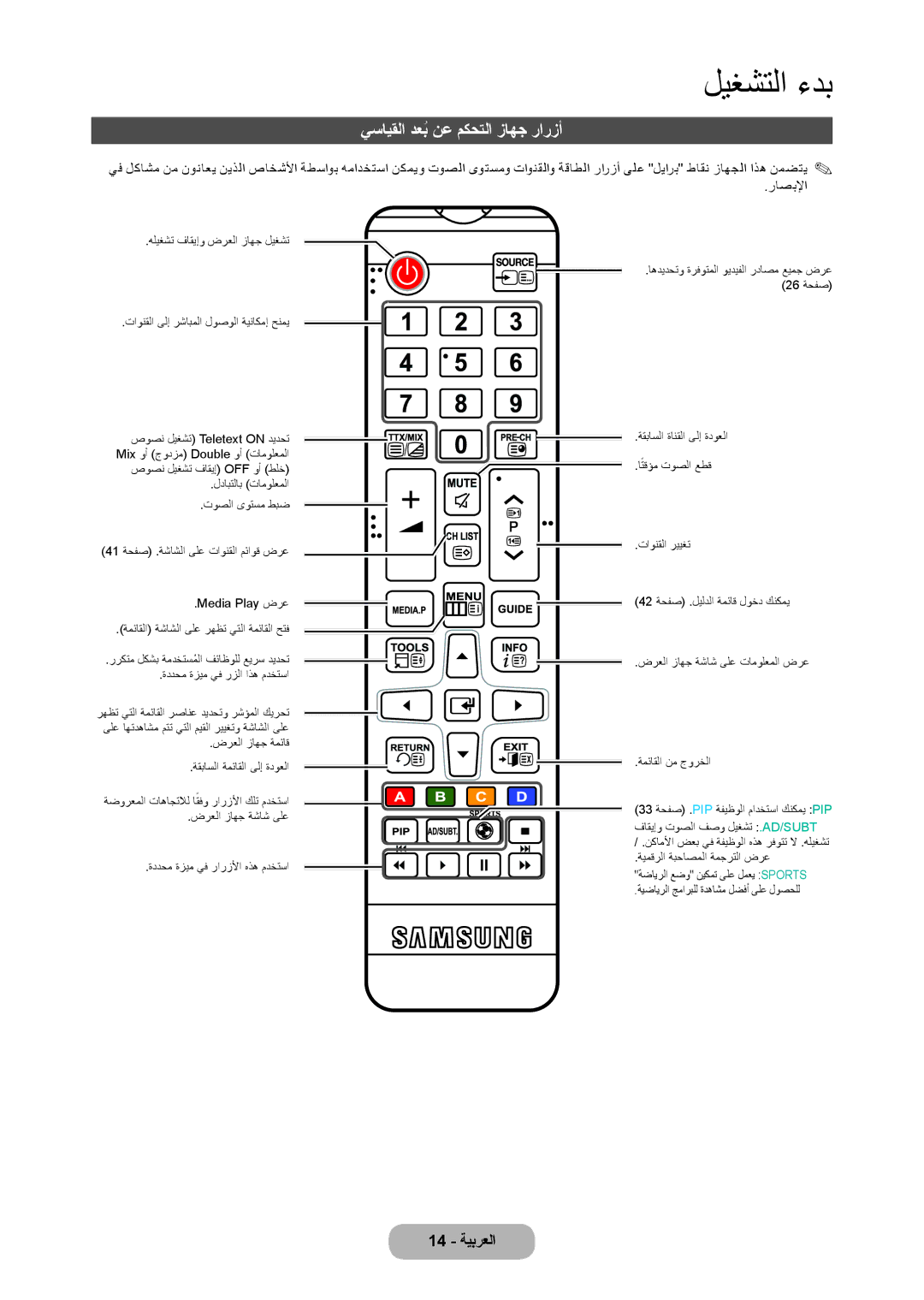 Samsung LT27C350EW/EN, LT22C350MW/ZR, LT22C350MW/UE, LT22C350MWQ/UE, LT27C370MW/ZR manual يسايقلا دعبُ نع مكحتلا زاهج رارزأ 