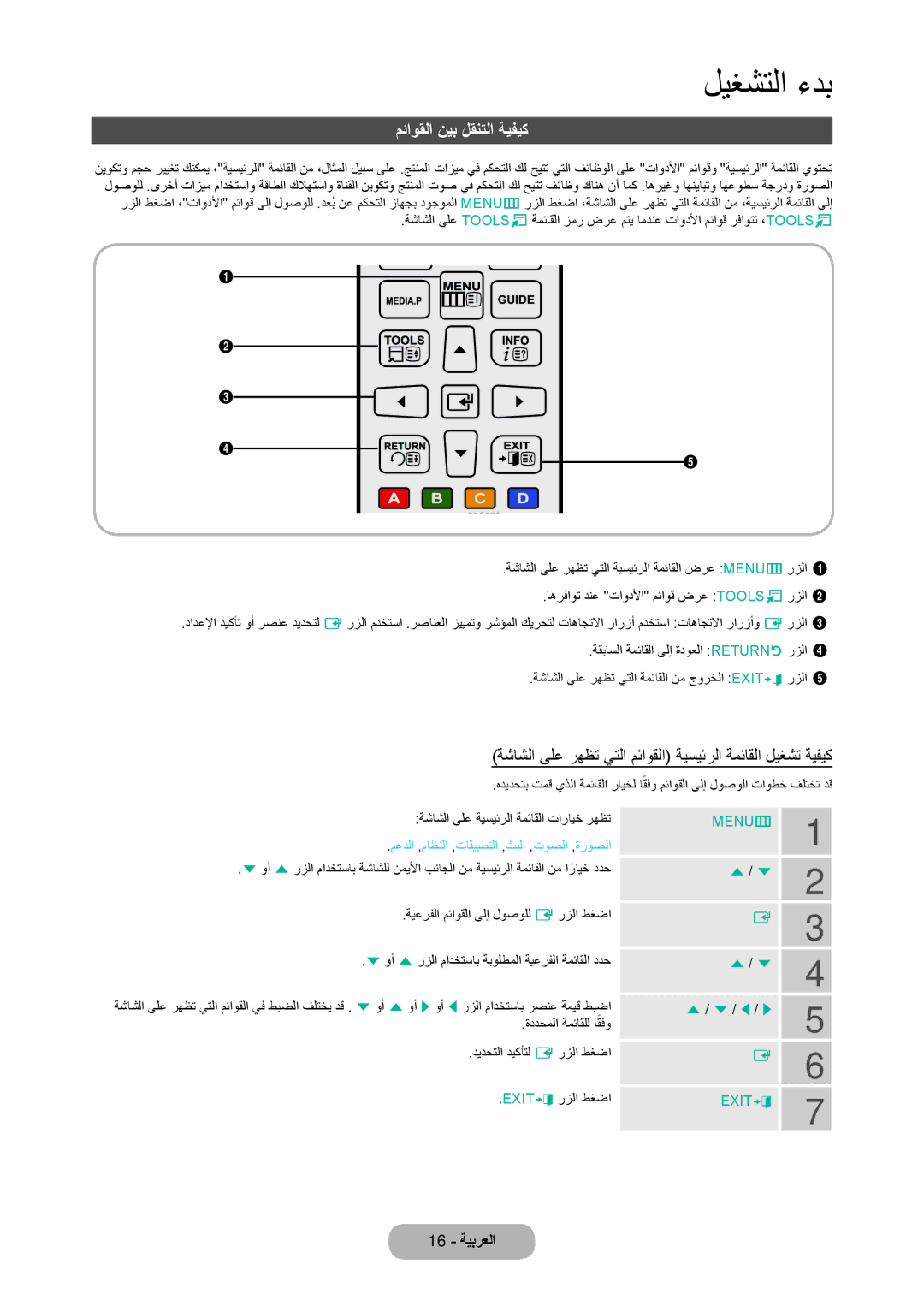 Samsung LT22C350MW/UE, LT27C350EW/EN مئاوقلا نيب لقنتلا ةيفيك, ةشاشلا ىلع رهظت يتلا مئاوقلا ةيسيئرلا ةمئاقلا ليغشت ةيفيك 