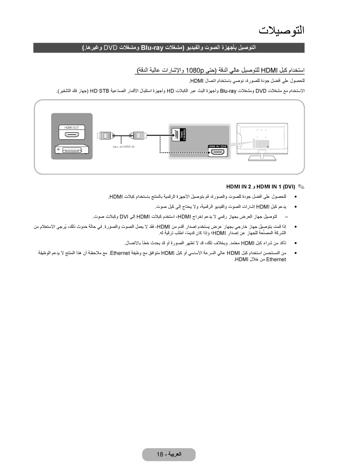 Samsung LT27C370MW/ZR, LT27C350EW/EN, LT22C350MW/ZR, LT22C350MW/UE, LT22C350MWQ/UE, LT24C350MW/ZR, LT22C350MWQ/SM تلايصوتلا 