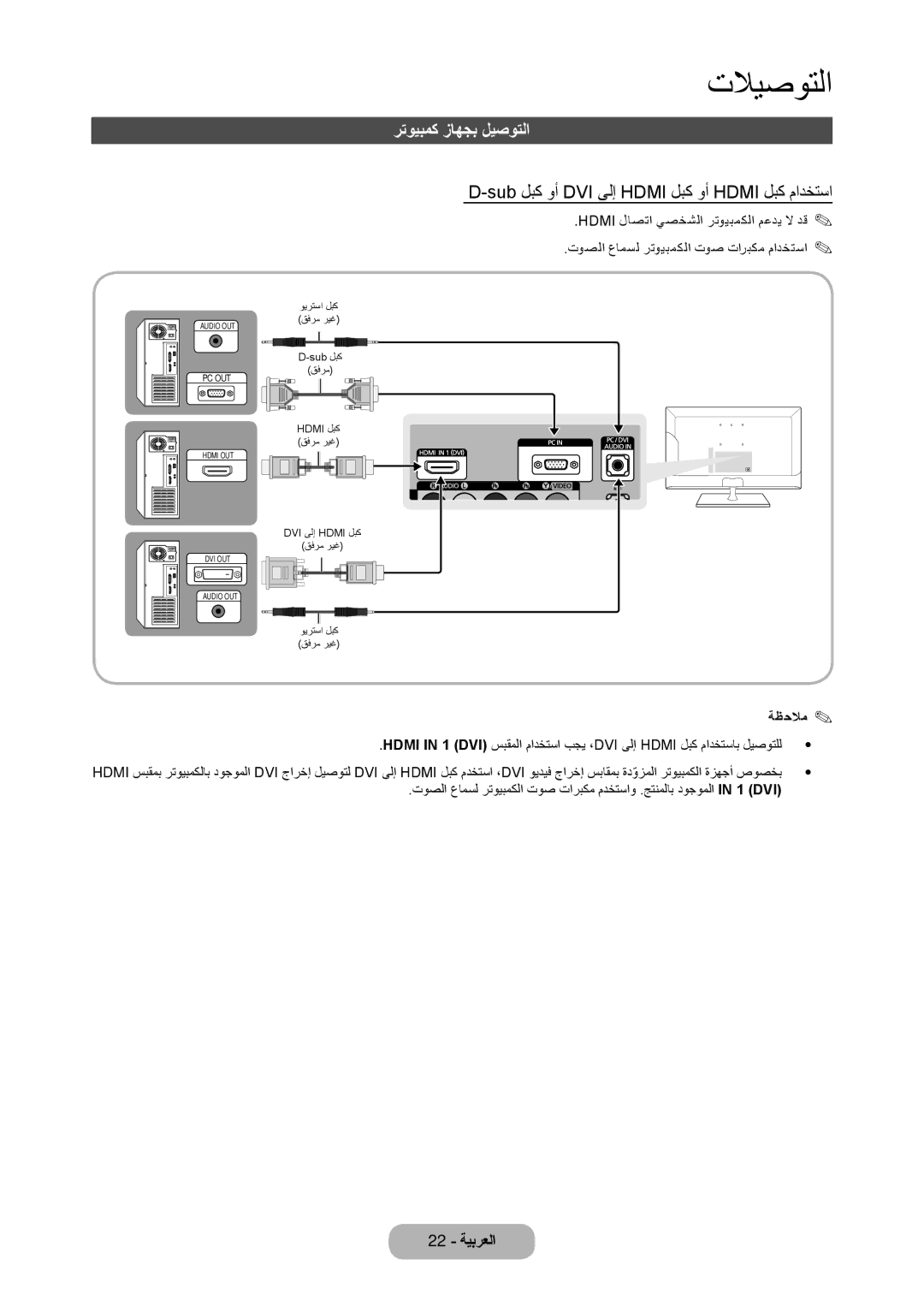 Samsung LT22C350MW/ZR, LT27C350EW/EN, LT22C350MW/UE رتويبمك زاهجب ليصوتلا, Sub لبك وأ DVI ىلإ Hdmi لبك وأ Hdmi لبك مادختسا 