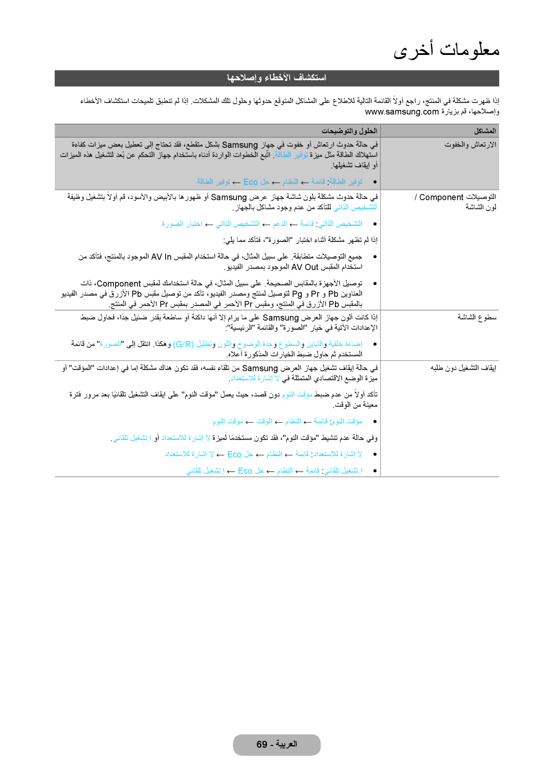 Samsung LT22C350MWQ/SM, LT27C350EW/EN manual اهحلاصإو ءاطخلأا فاشكتسا, ةقاطلا ريفوت ← Eco لح ← ماظنلا ← ةمئاق ةقاطلا ريفوت 