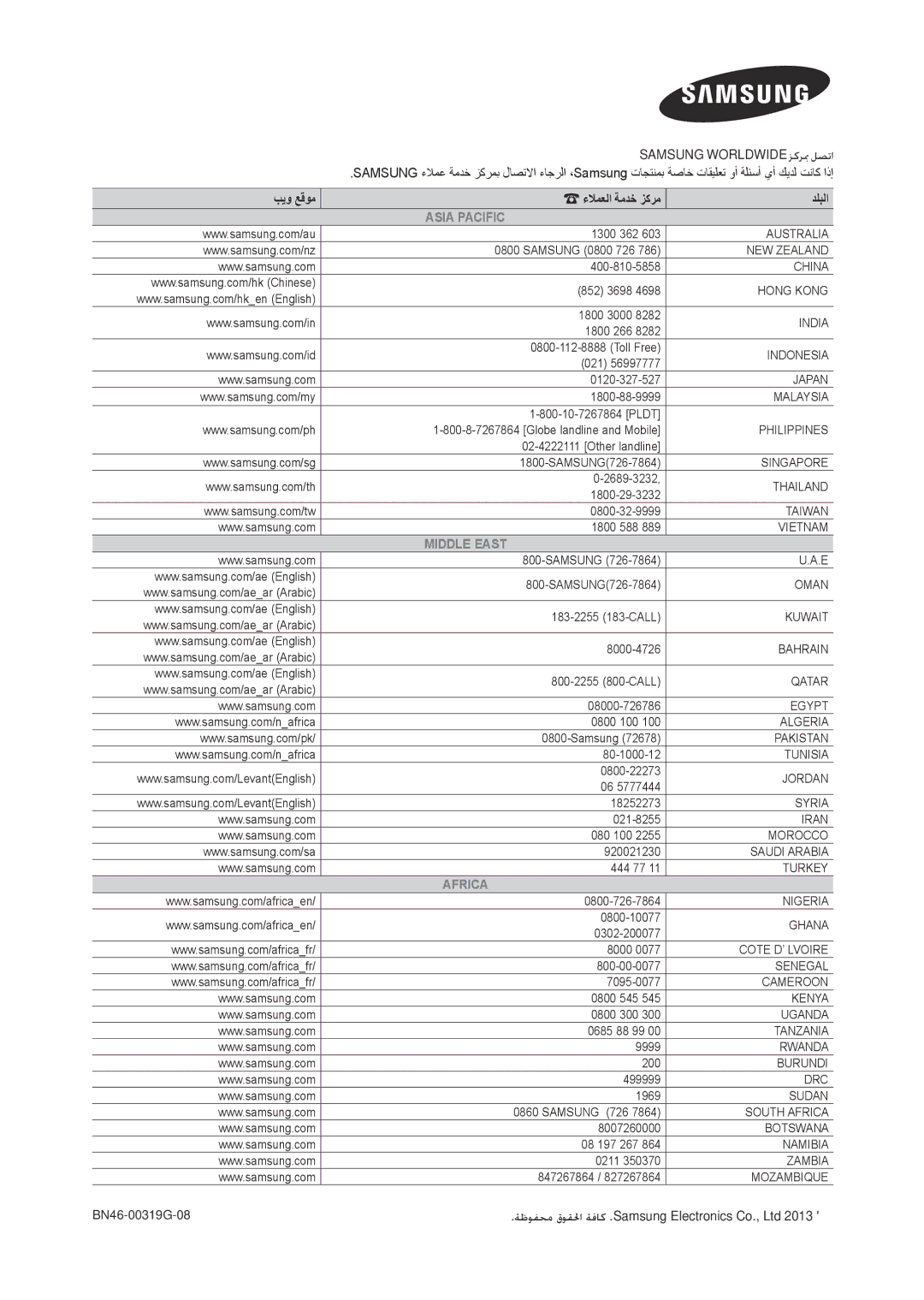 Samsung LT24C350MW/ZR, LT27C350EW/EN, LT22C350MW/ZR, LT22C350MW/UE, LT22C350MWQ/UE, LT27C370MW/ZR, LT22C350MWQ/SM Asia Pacific 